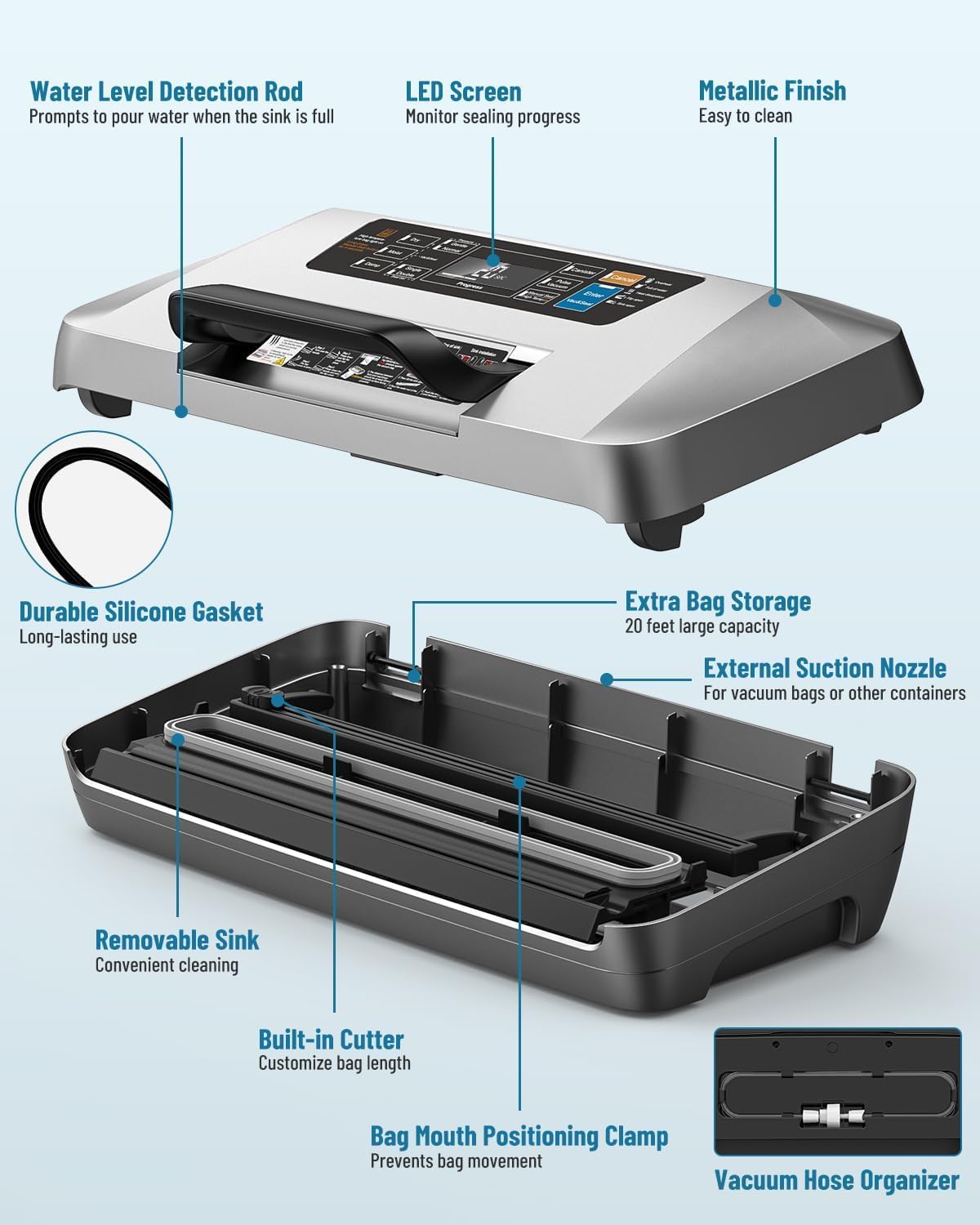Machine Sous Vide Alimentaire - 12 en 1, 95 kPa, coupe-sac, sacs inclus