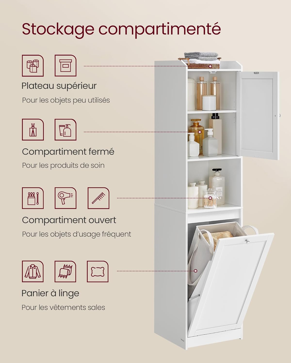 VASAGLE - meuble salle de bain haut - 40x40x170 cm - panier linge, sac amovible, porte, blanc - BBC761W01