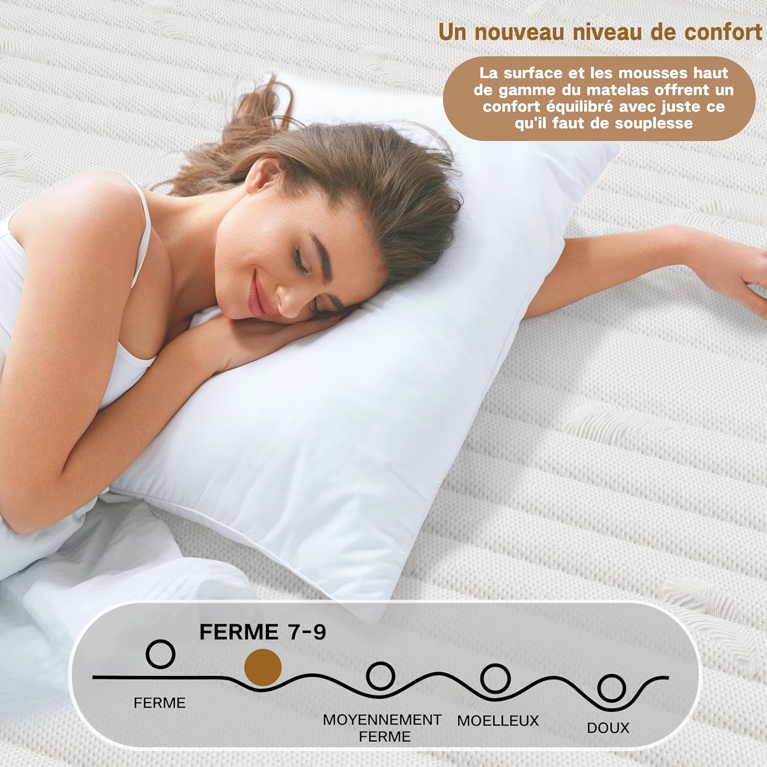 Matelas - Ressorts ensachés 7 zones H3, mémoire de forme, 120x200x25 cm