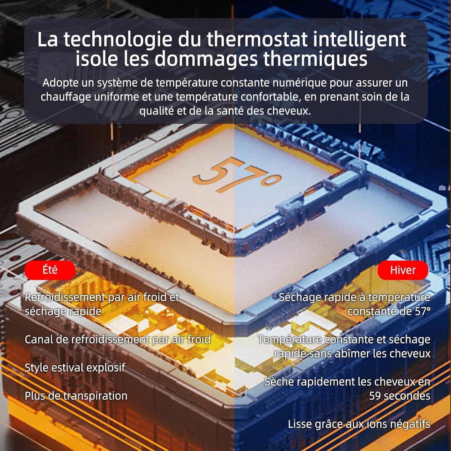 Sèche-cheveux professionnel ionique, 1250W, 3 vitesses, séchage rapide