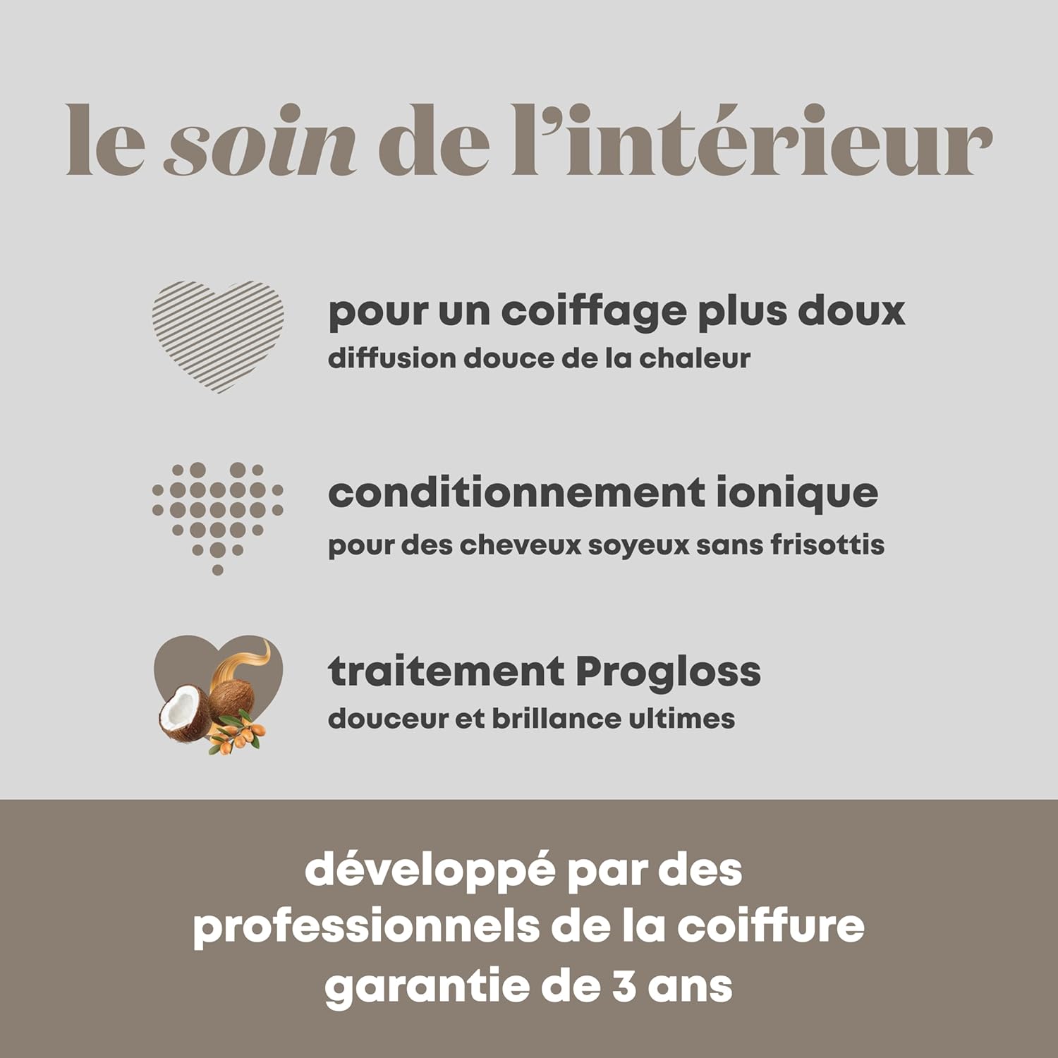 Revamp - Air Styler 6 en 1 - Brosse soufflante, lissage, volume, séchage