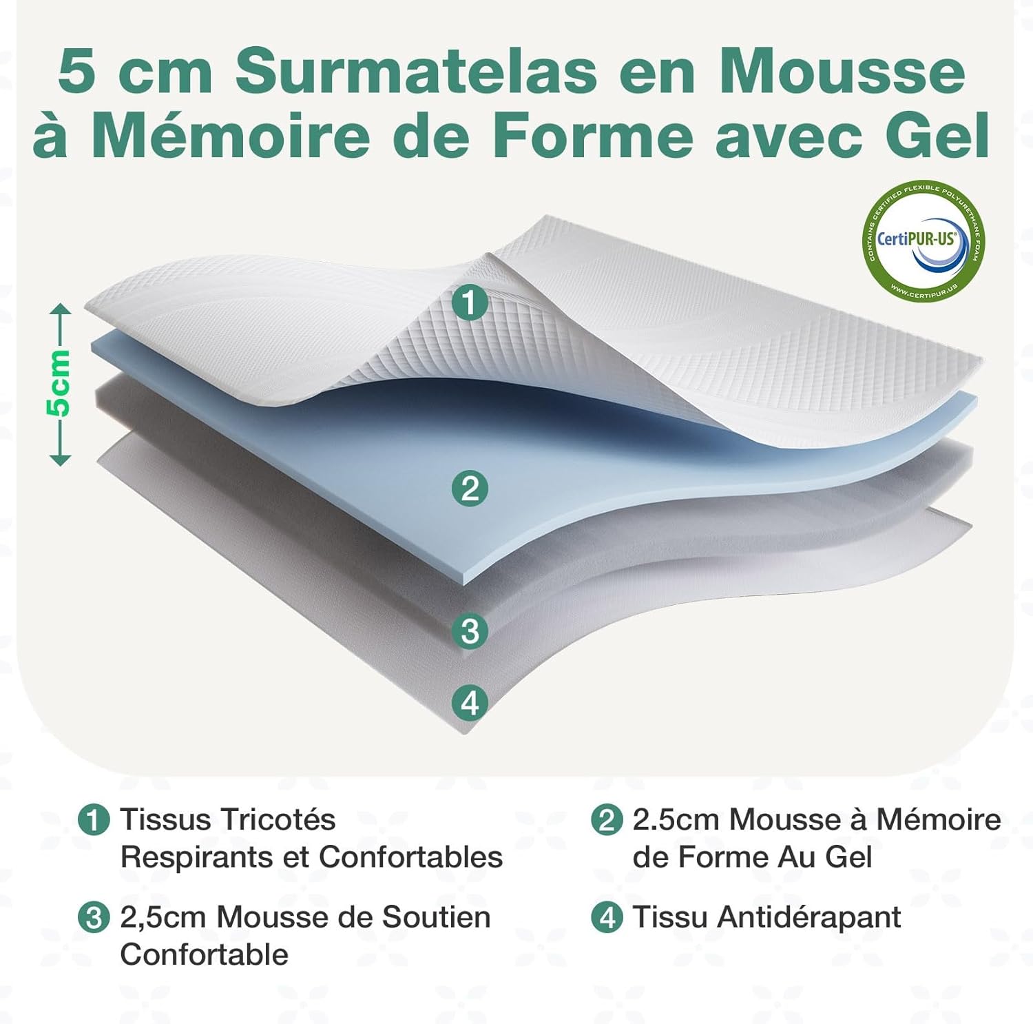Novilla - surmatelas 135x190 - mousse mémoire gel, doux, antidérapant, lavable
