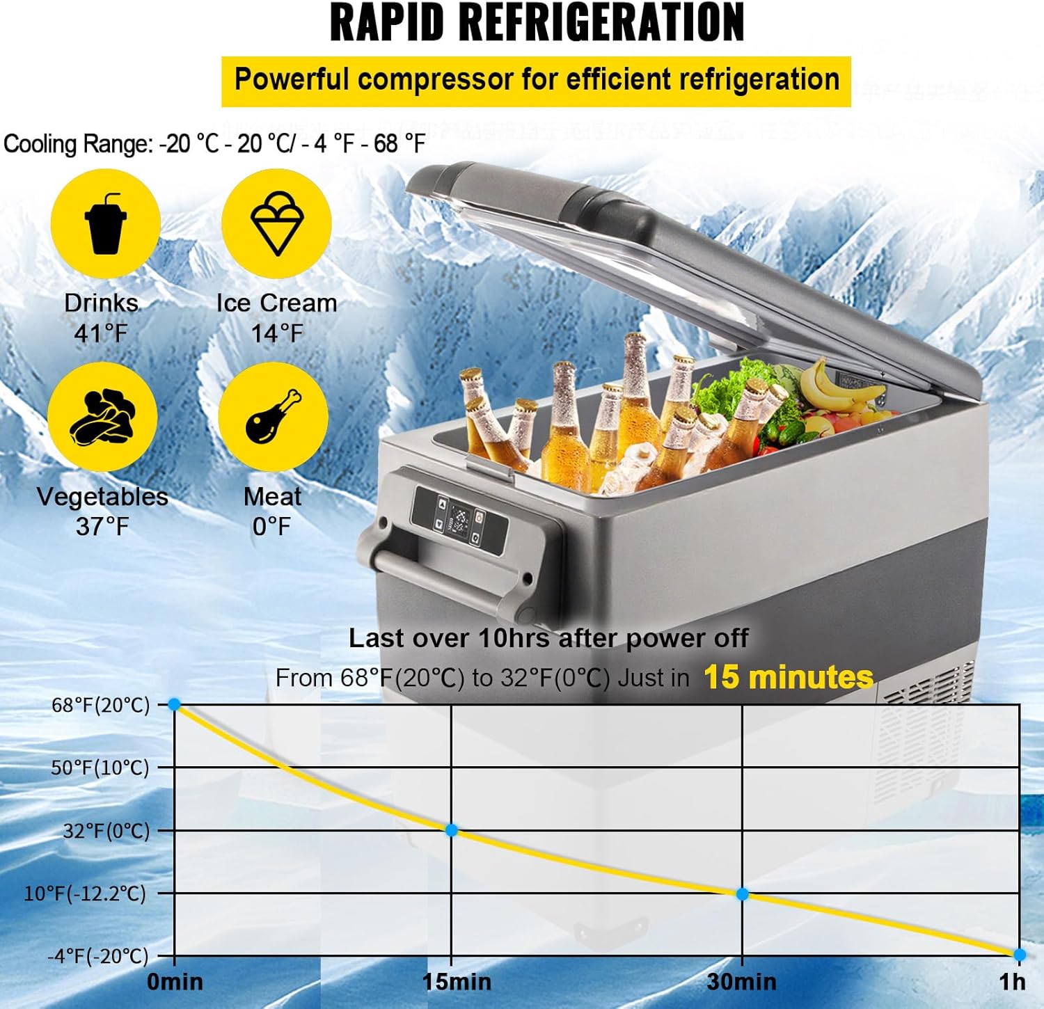VEVOR - Glacière congélateur portable 50L, -20 à 20°C, écran numérique
