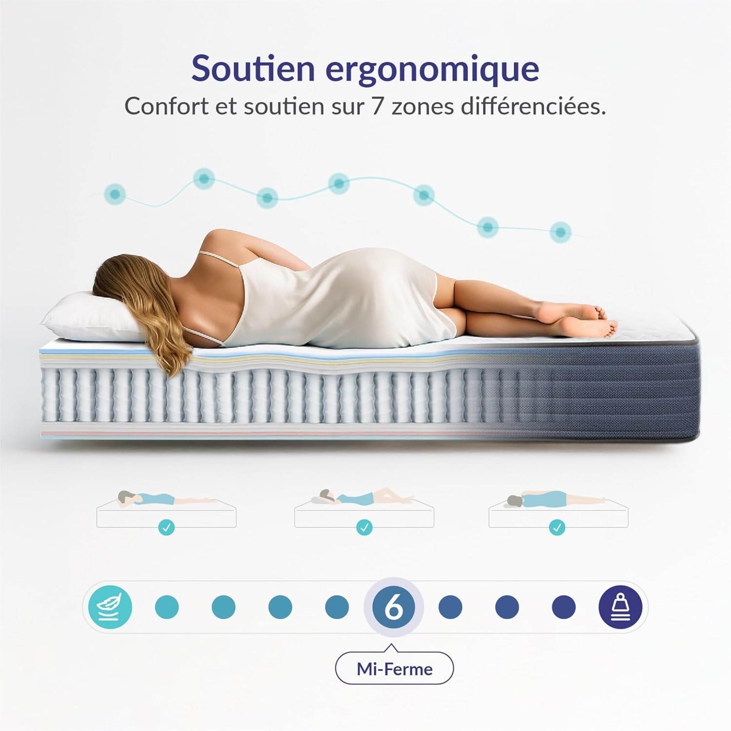 NATURALEX - PerfectSleep hybride 140x200 cm, mémoire/latex, mi-ferme, 24cm