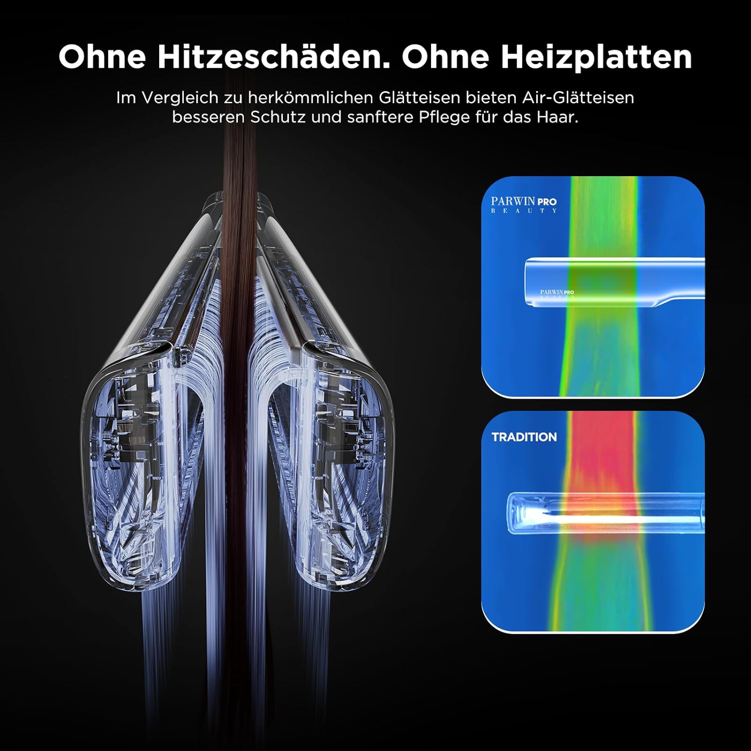 PARWIN PRO BEAUTY - lisseur à air ionique - 35-75cm - humide à sec, sans plaques, lissage sans chaleur