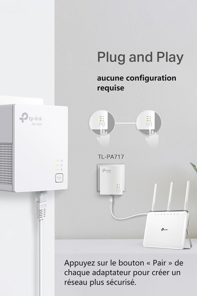 TP-Link - CPL série 1000 Mbps - 1 port Gigabit, prise intégrée - TL-PA717 KIT