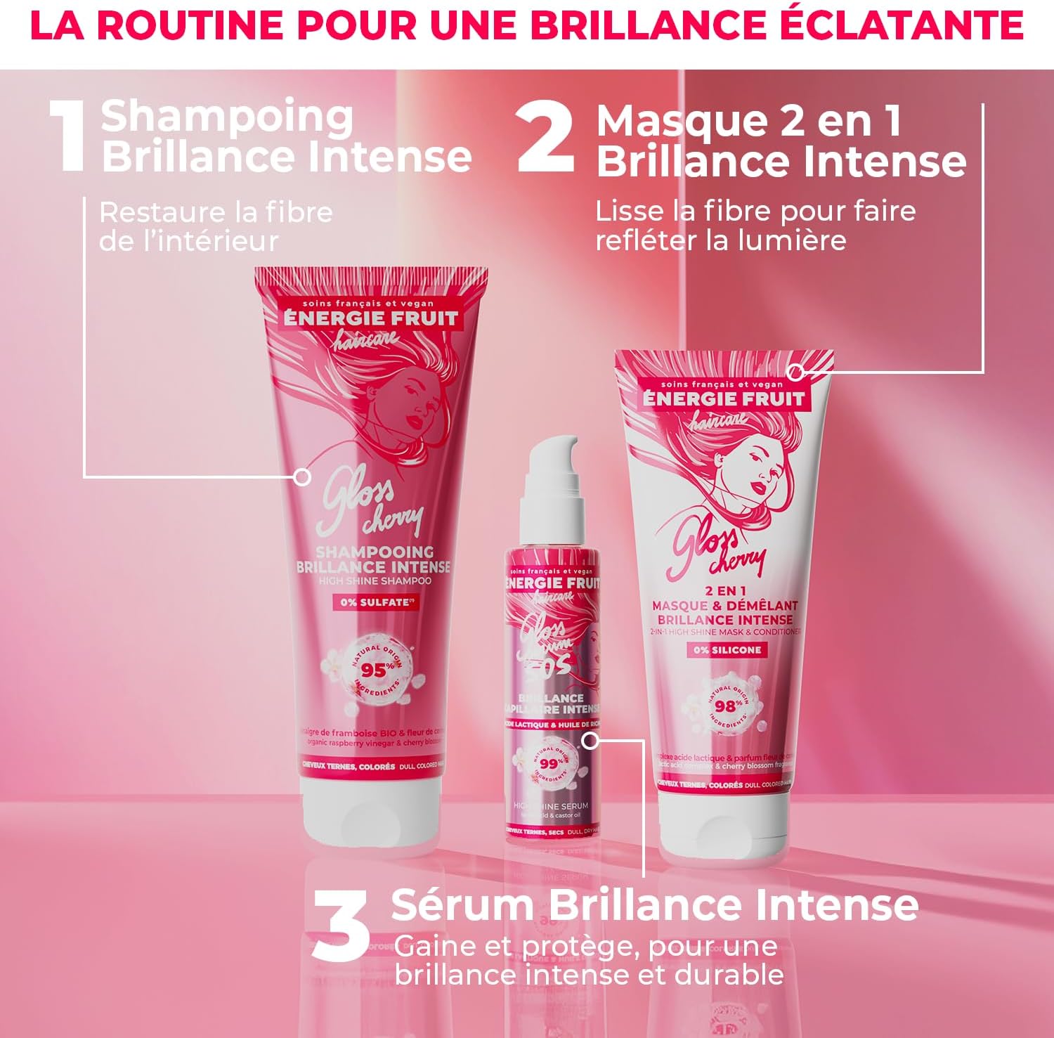 ENERGIE FRUIT - Coffret Routine Gloss - 3 soins cheveux ternes - éclat et brillance intense