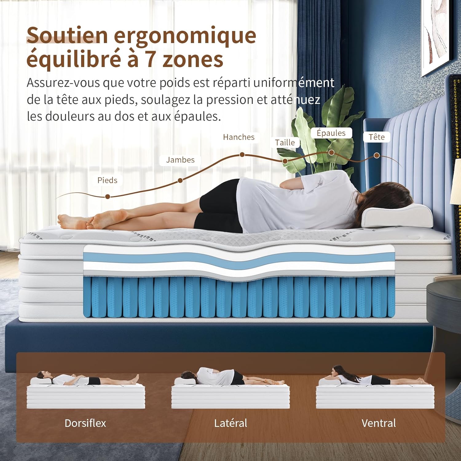 Matelas - 7 zones, 180x200x28cm, ressorts ensachés, fermeté moyenne