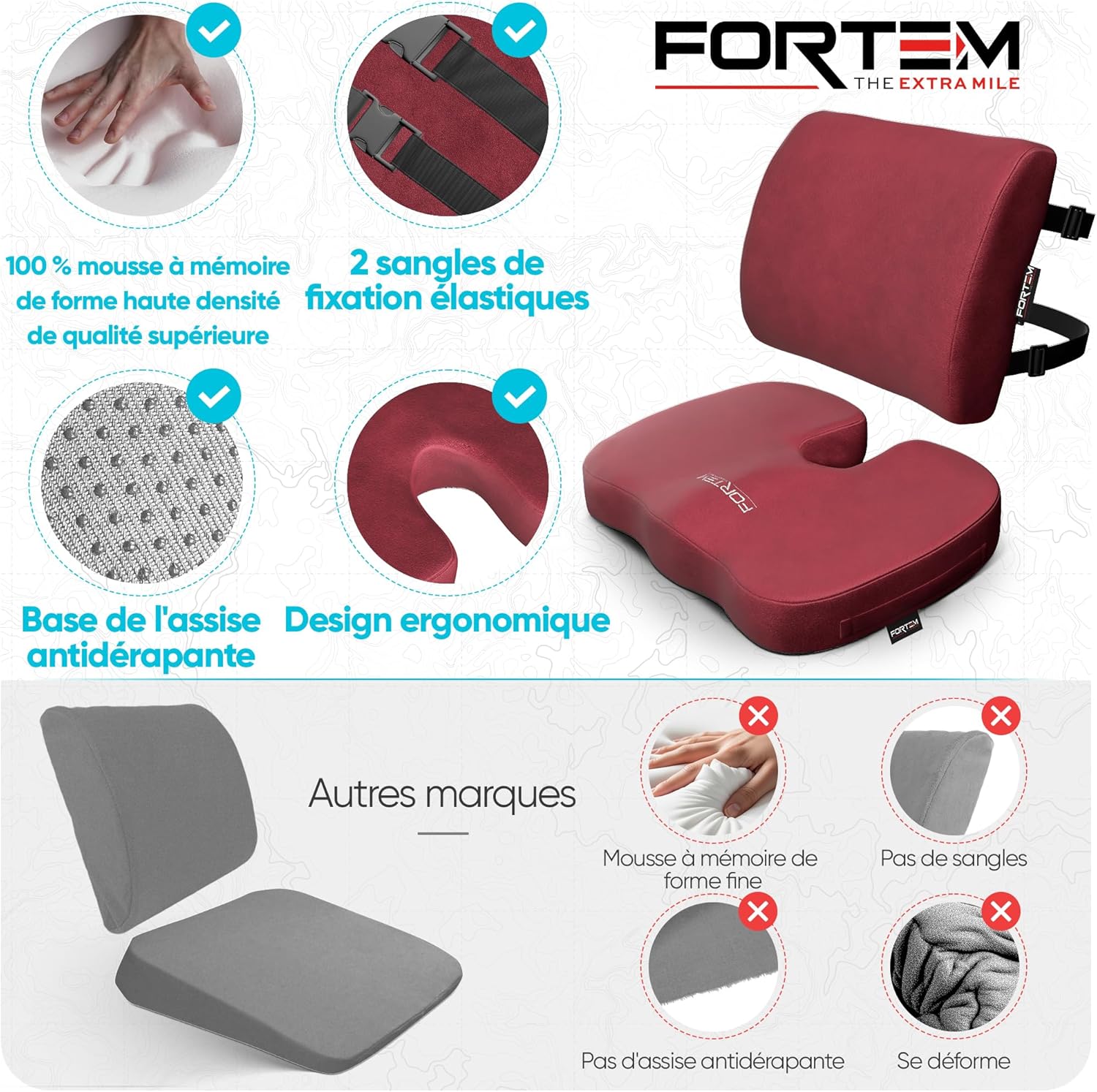FORTEM - coussin lombaire et assise - mousse mémoire, antidérapant, soutien prolongé