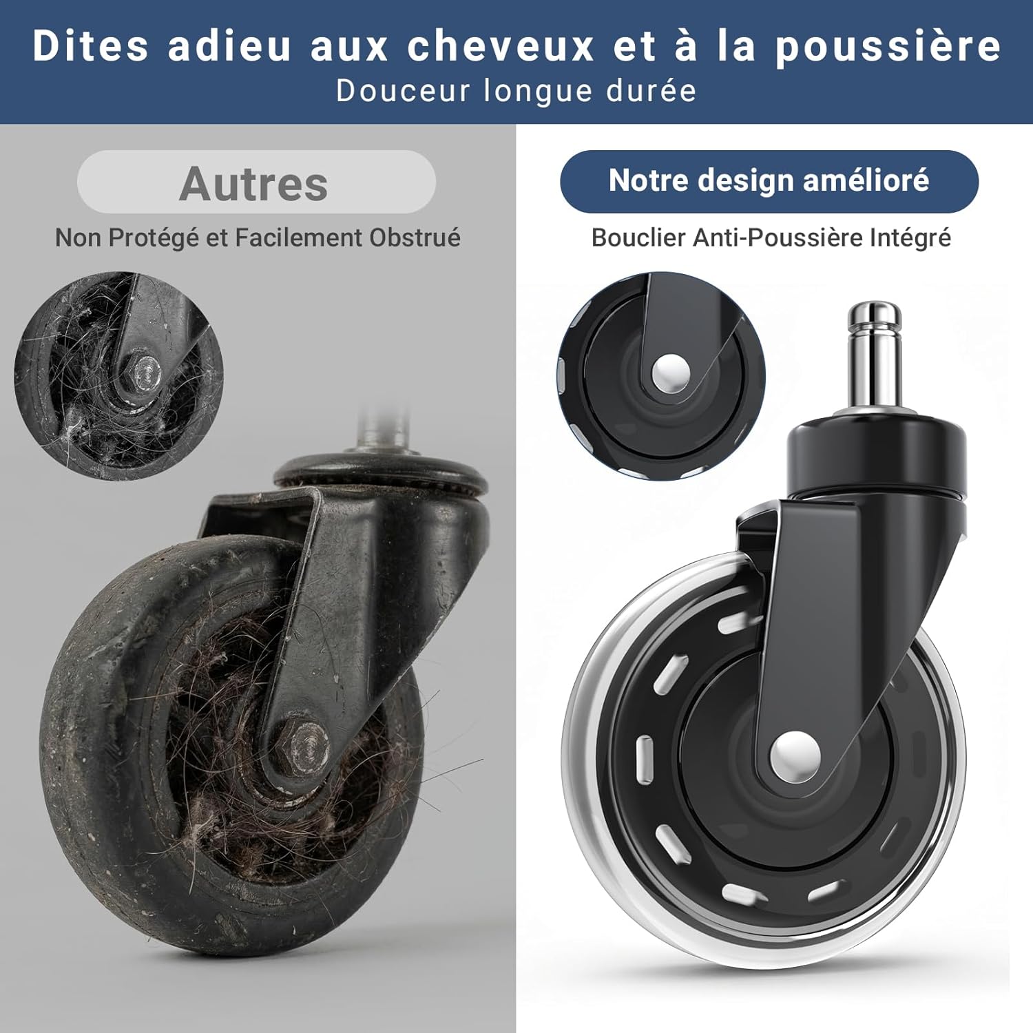 COSYLAND - roulettes bureau - 11x22 mm - silencieuses, sols durs