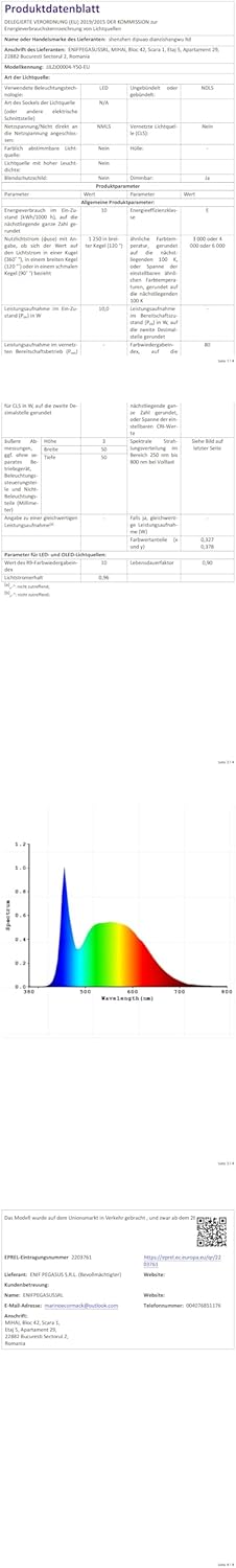 Miroir Salle de Bain - LED Rond 50cm - 3 couleurs, dimmable, tactile