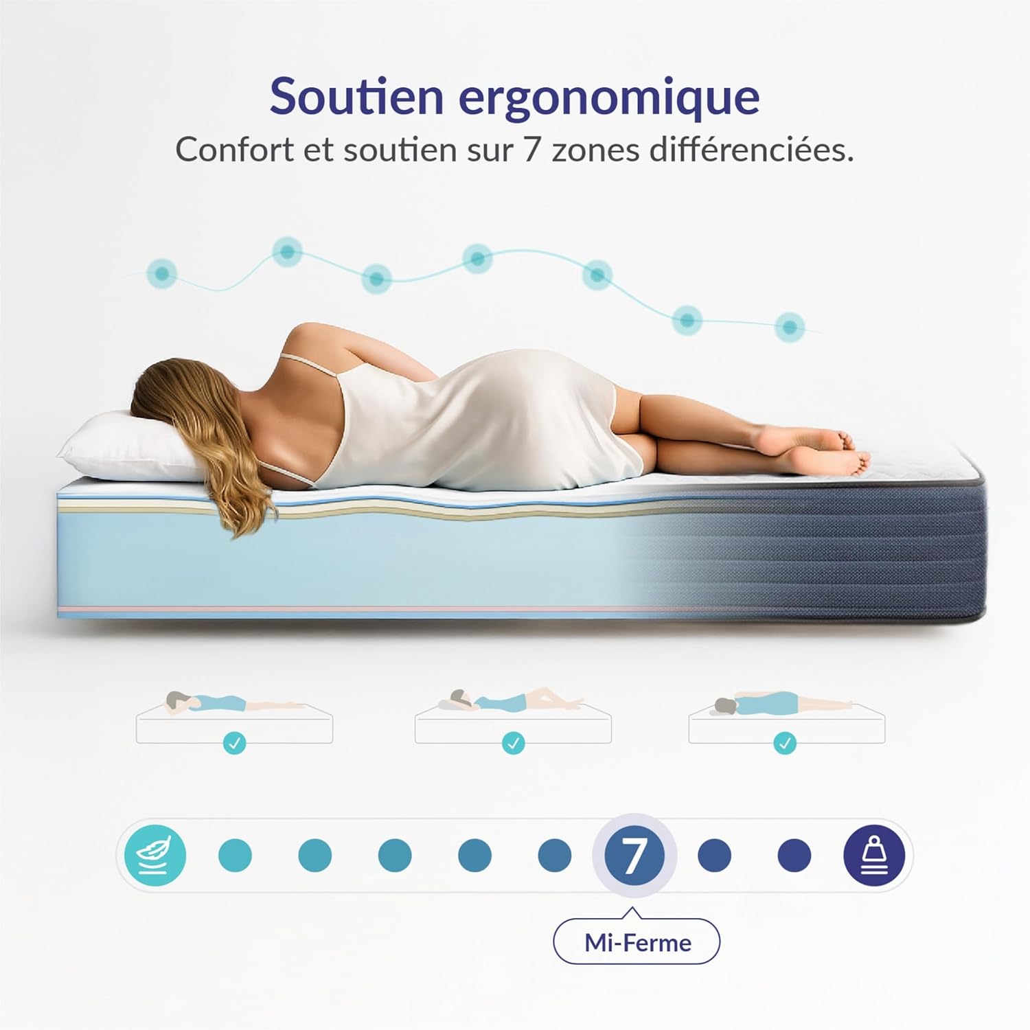 NATURALEX - PerfectSleep - 80x200 cm - Mousse mémoire, latex, 7 zones, réversible