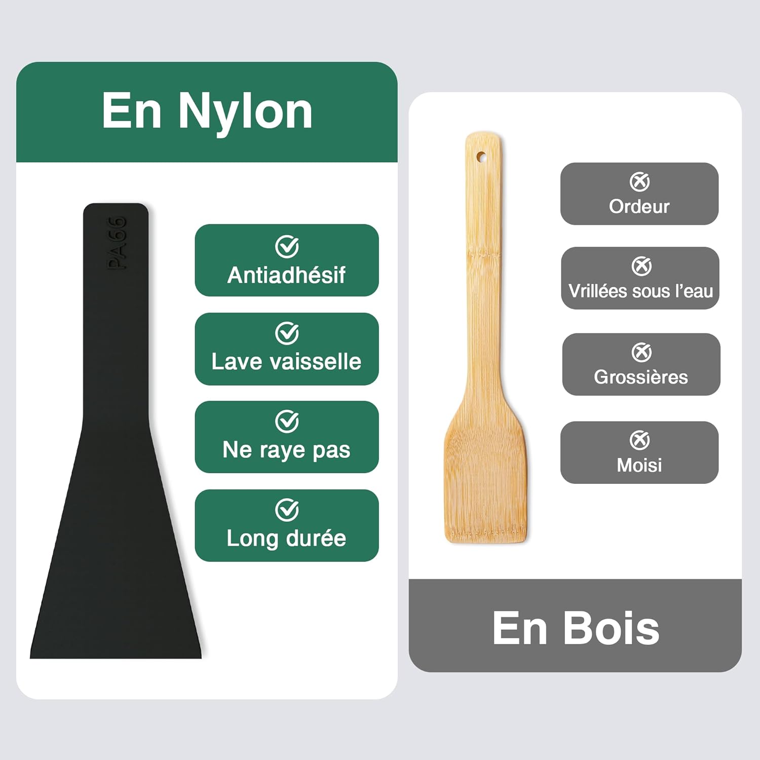 Poêlons à raclette carrés - mini format - revêtement antiadhésif, poignées colorées, 4 spatules, compatible lave-vaissel