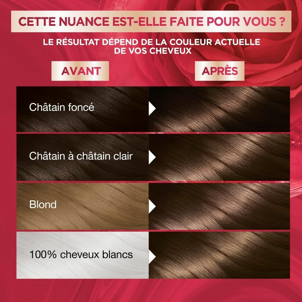 Garnier - Color Sensation - coloration crème, châtain clair, couvre 100%, tenue 10 semaines