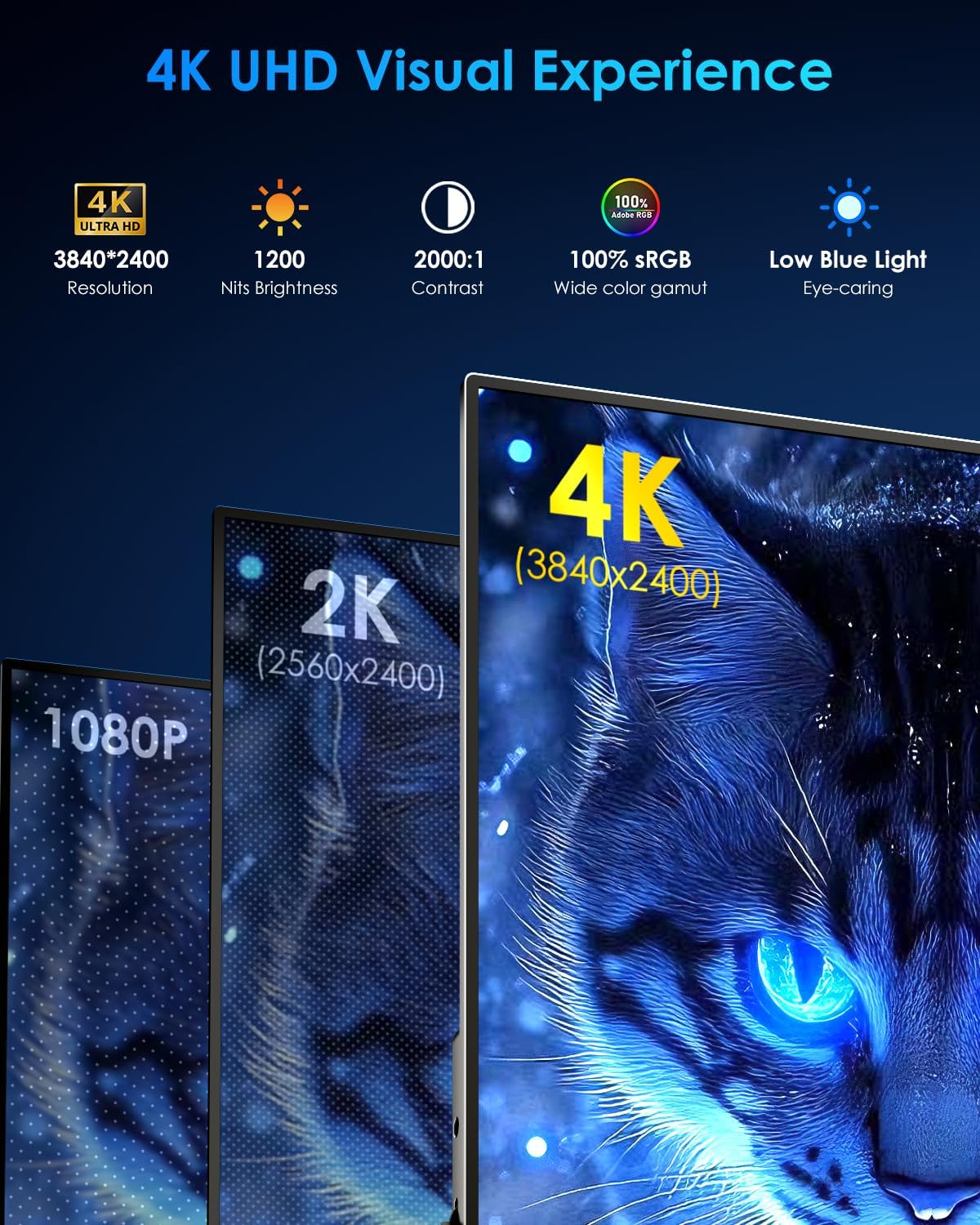 Yodoit - Ecran Portable 16