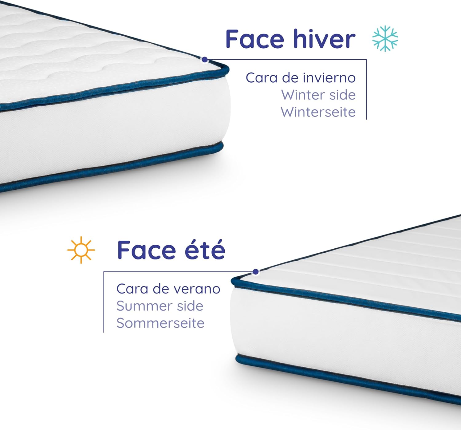 COSMOS - Upsilon - 90x200 cm - mousse mémoire, latex, 7 zones, réversible