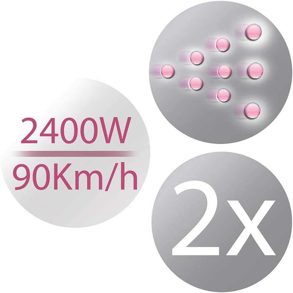 Remington - Sèche-cheveux Pro-Air Turbo - 2400W, 3 temp., Ionique - D5226