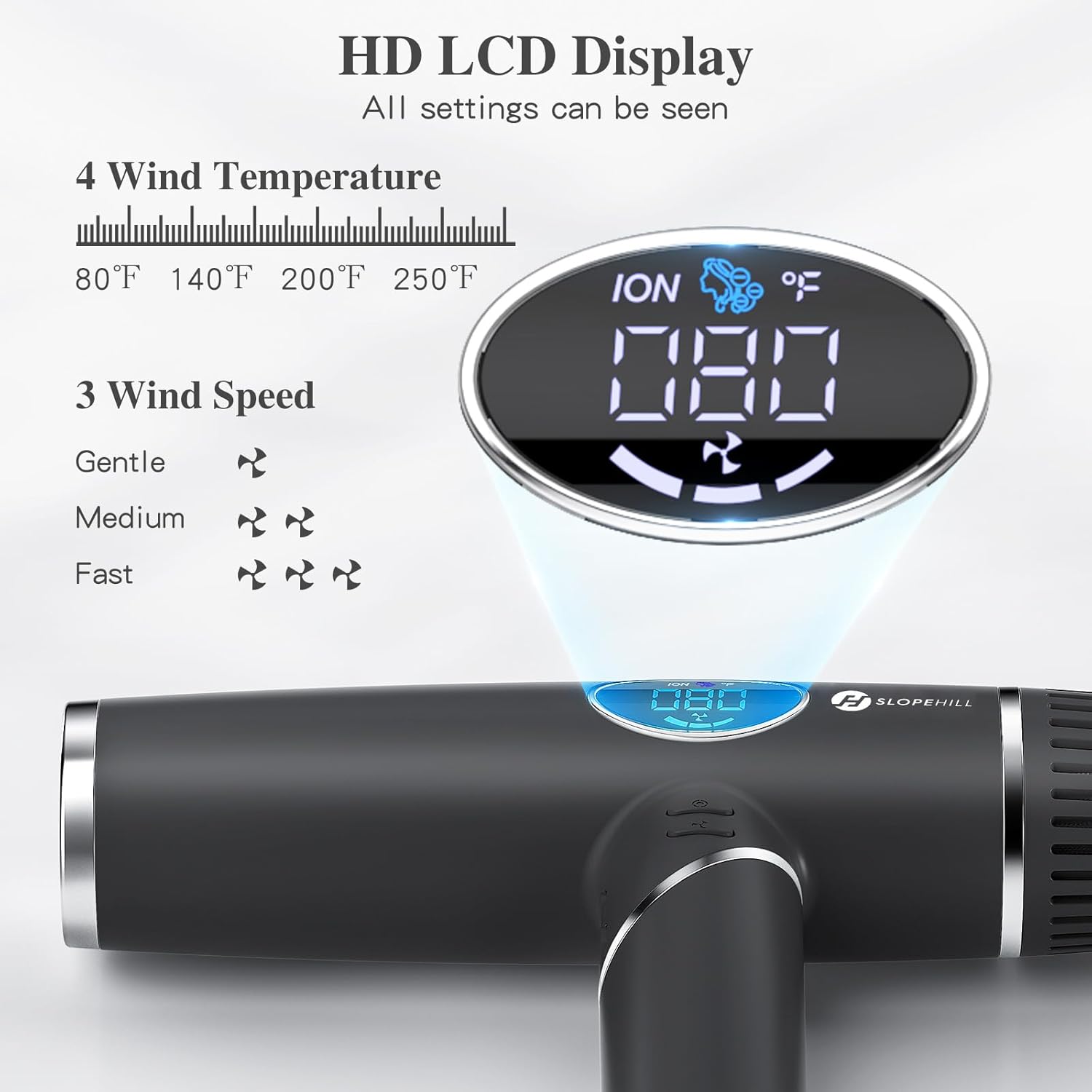 Sèche-cheveux ionique pliable - compact - moteur brushless 110000 RPM, écran LCD, faible bruit