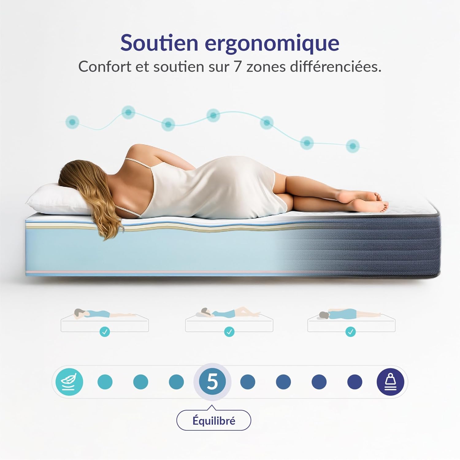 NATURALEX - PerfectSleep - 160x200 cm - mousse mémoire, latex, 7 zones, réversible