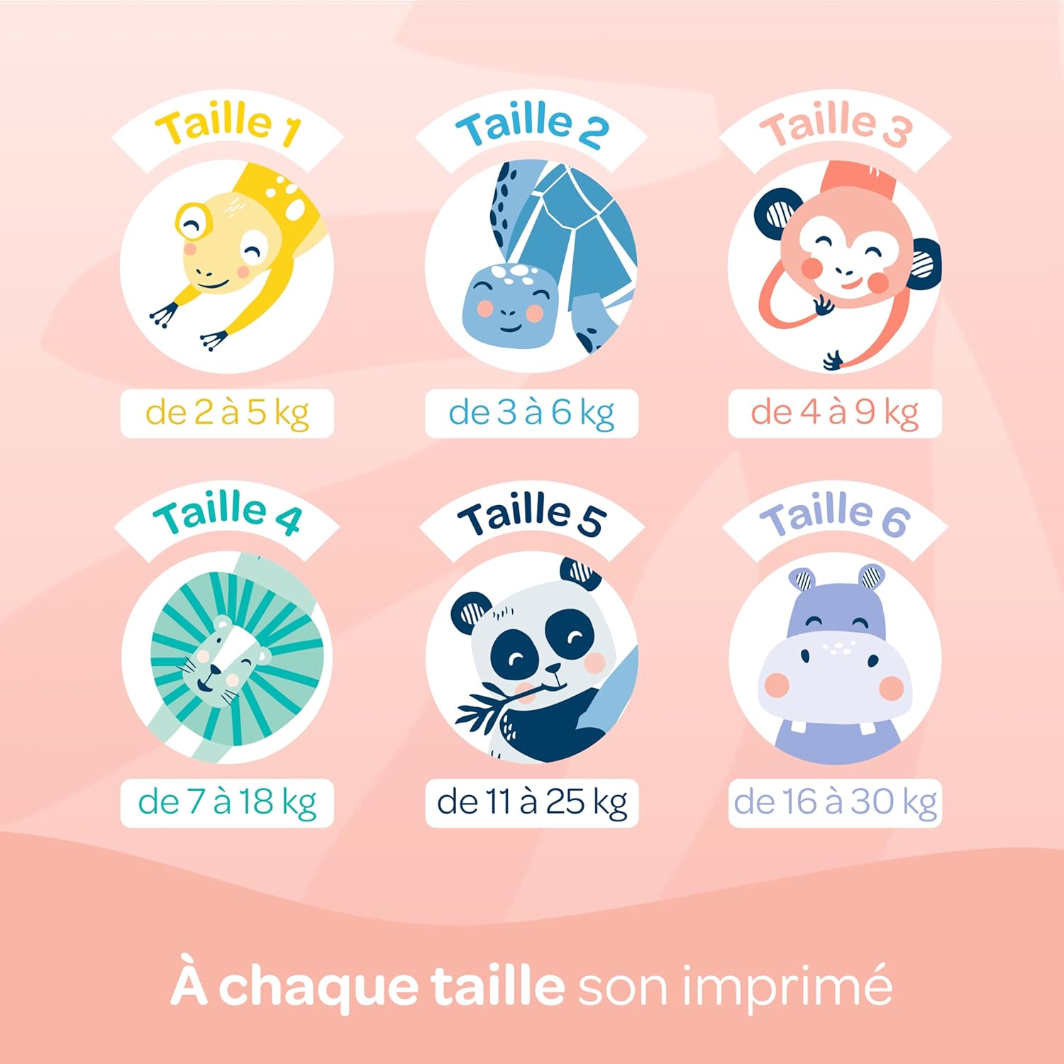 Biolane - couches bébé taille 3 (4-9kg) - ultra-absorbant, 12h au sec, pack 162, fabriqué en France