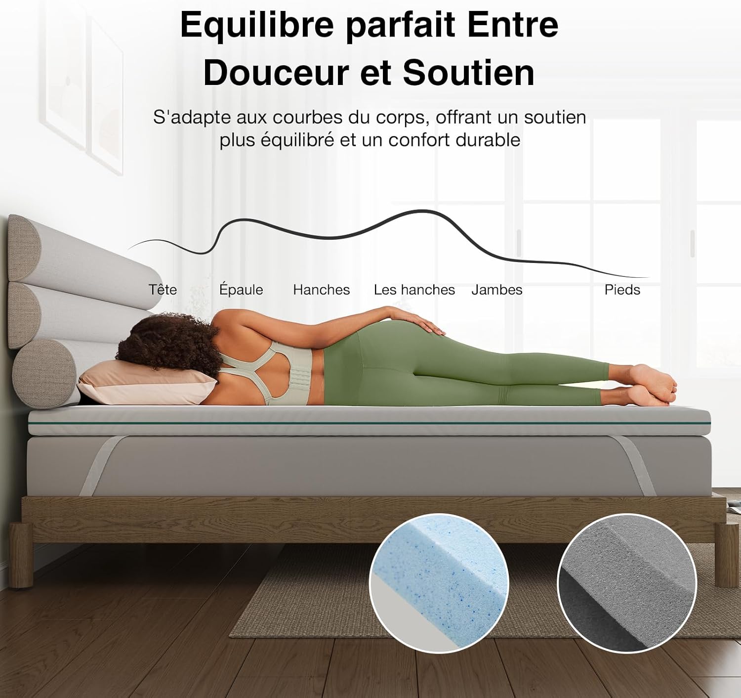 Novilla - Surmatelas Premium - 90x190 cm - Mémoire de forme, housse lavable, antidérapant, sangles élastiques