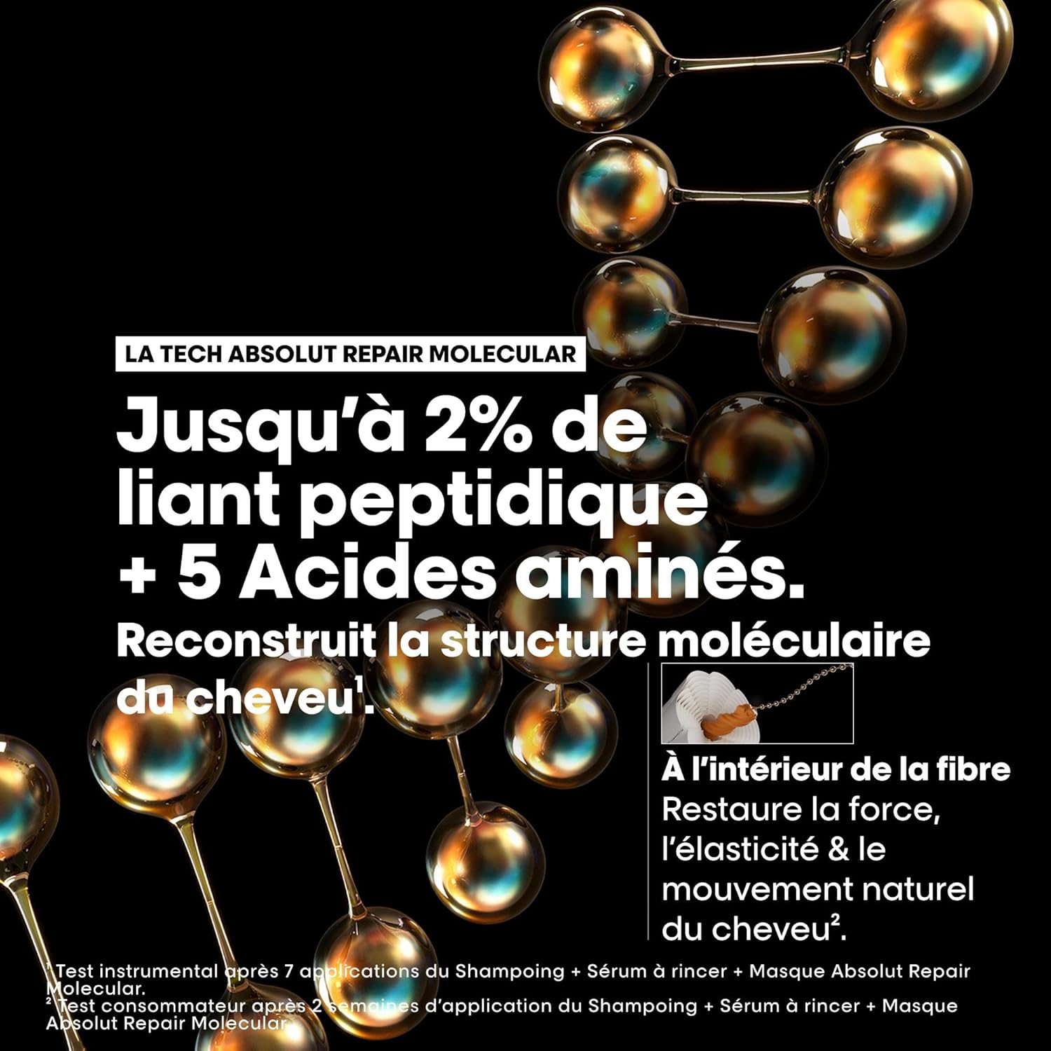 L'Oréal Professionnel - Absolut Repair Molecular - 100ml+75ml - shampooing et sérum réparateurs, formule brevetée