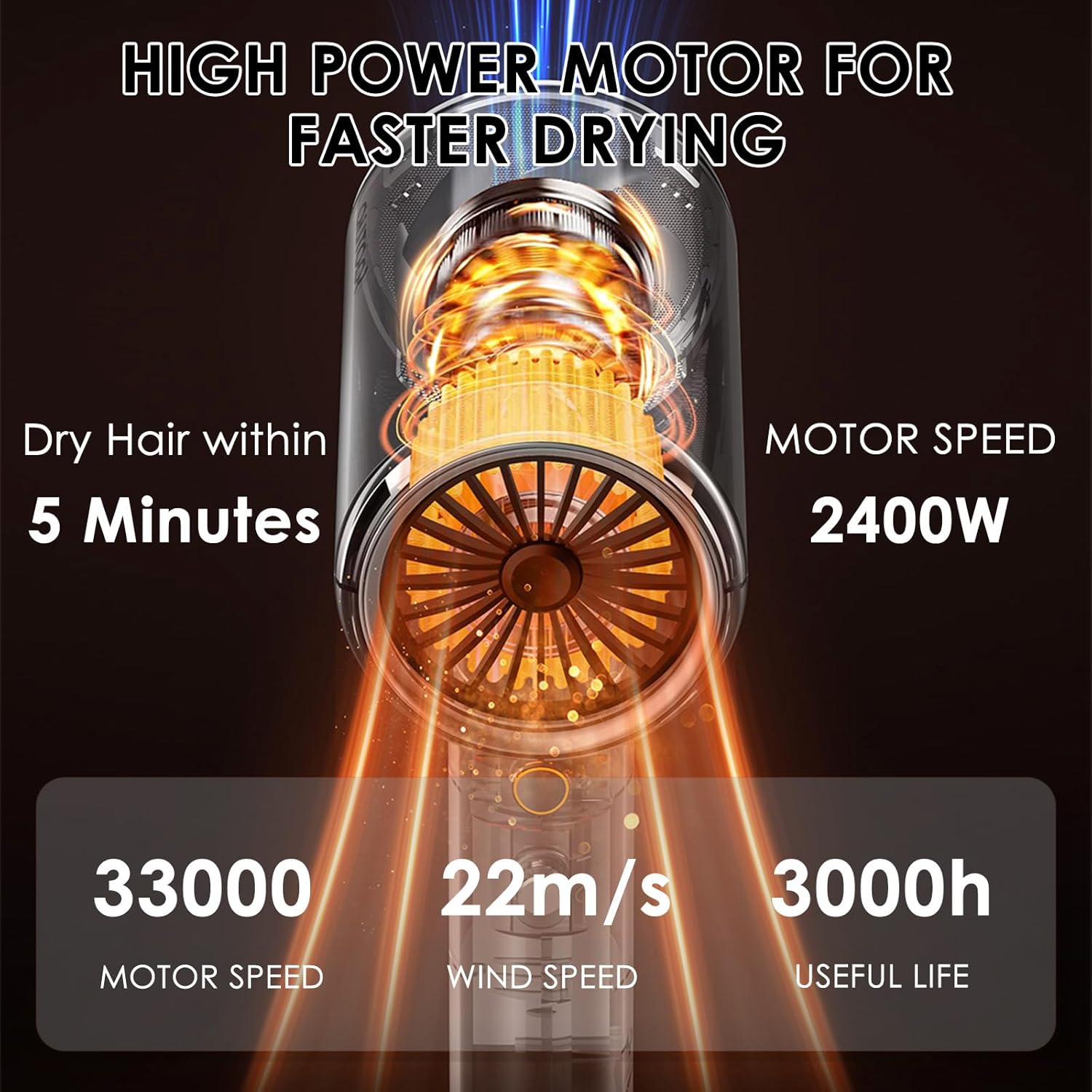 Sèche-cheveux ionique - 2200W - 4 modes, protection surchauffe, diffuseur