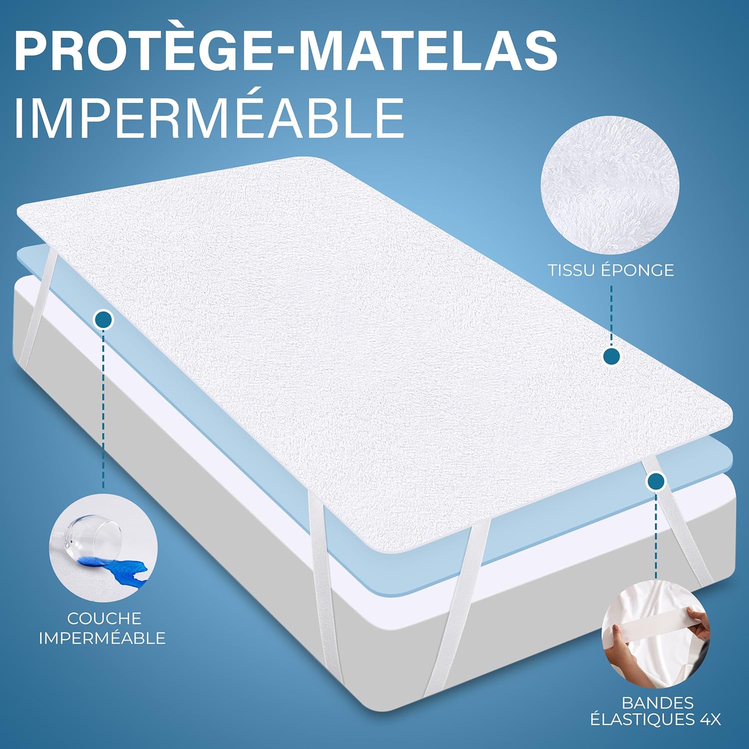 Utopia Bedding - Protège-matelas Drap Housse - 200x200 cm - Imperméable, Oeko TEX