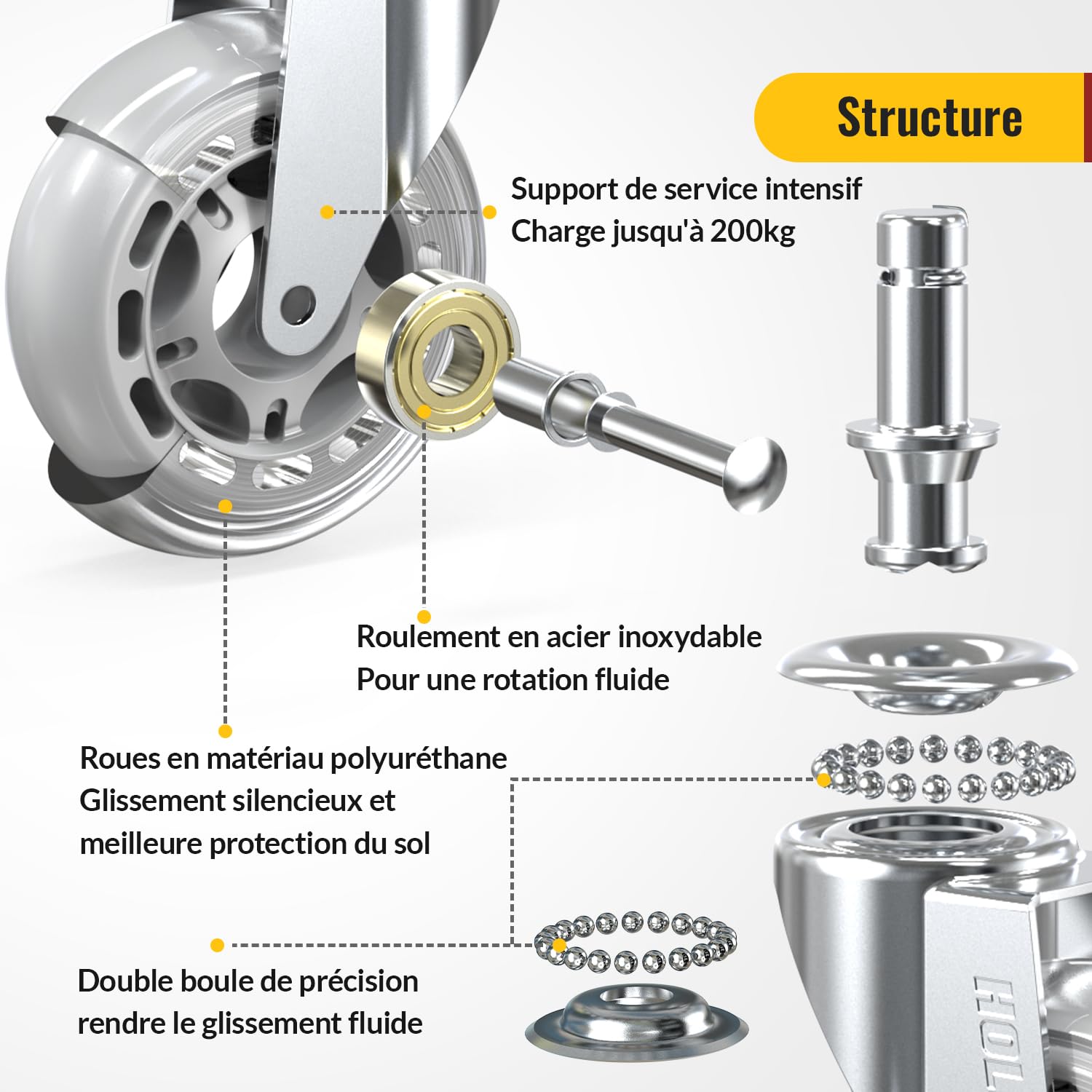 HOLKIE - roulettes chaise bureau 11x22mm - caoutchouc, lot 5, sols bois et tapis