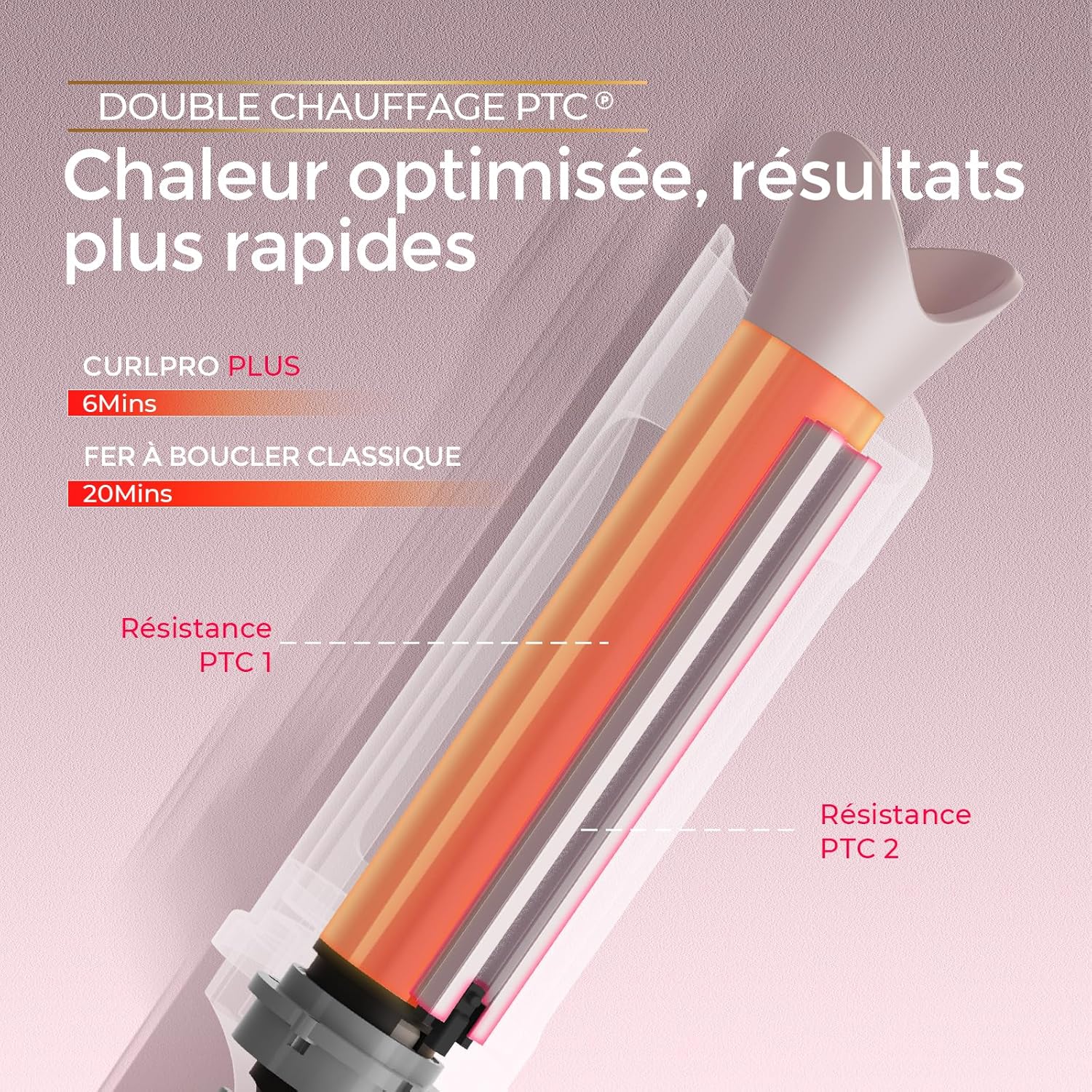 TYMO - Curlpro Plus boucleur 25mm - chauffe rapide, anti-brûlure