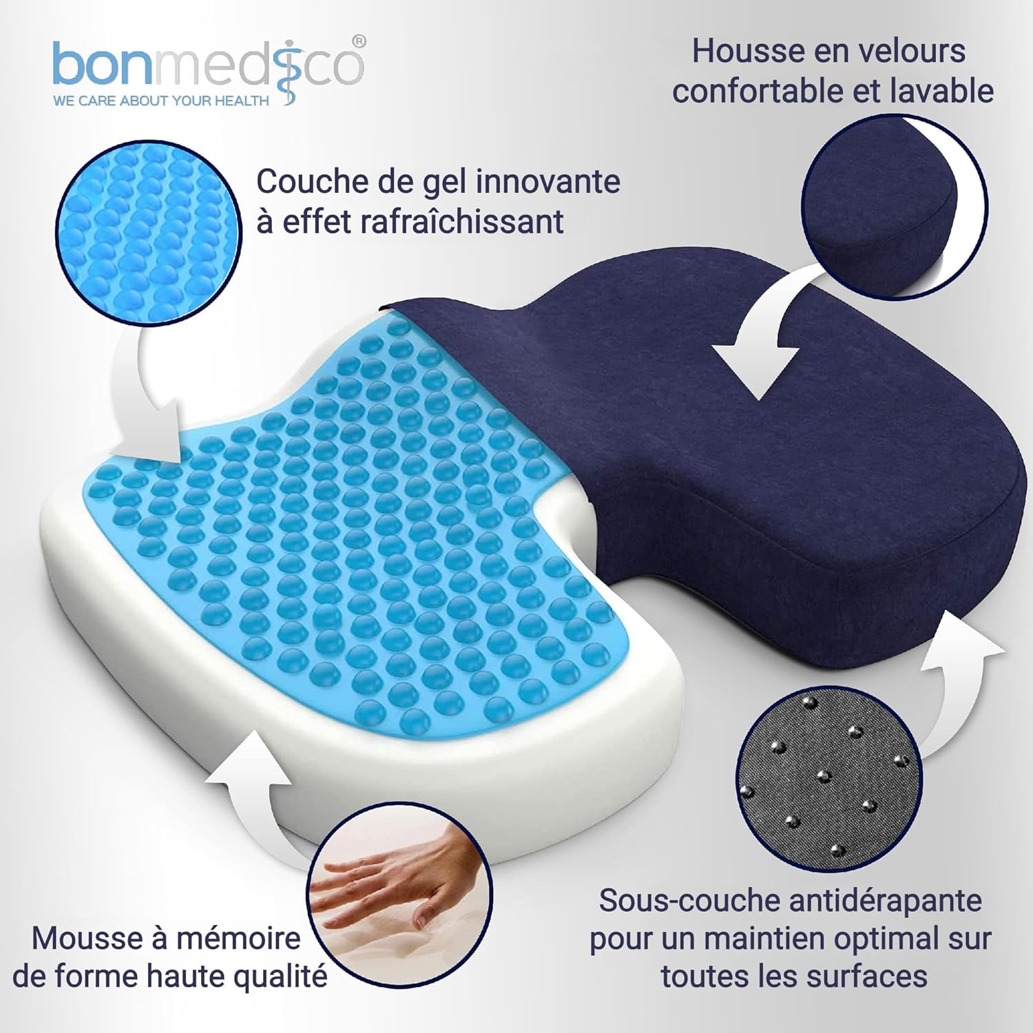 Coussin ergonomique assise, bleu, standard, mémoire de forme, soutien lombaire