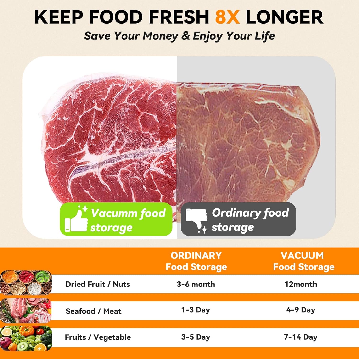 Machine sous vide alimentaire - compact 5 en 1 - 50 sacs inclus, pour aliments secs et humides