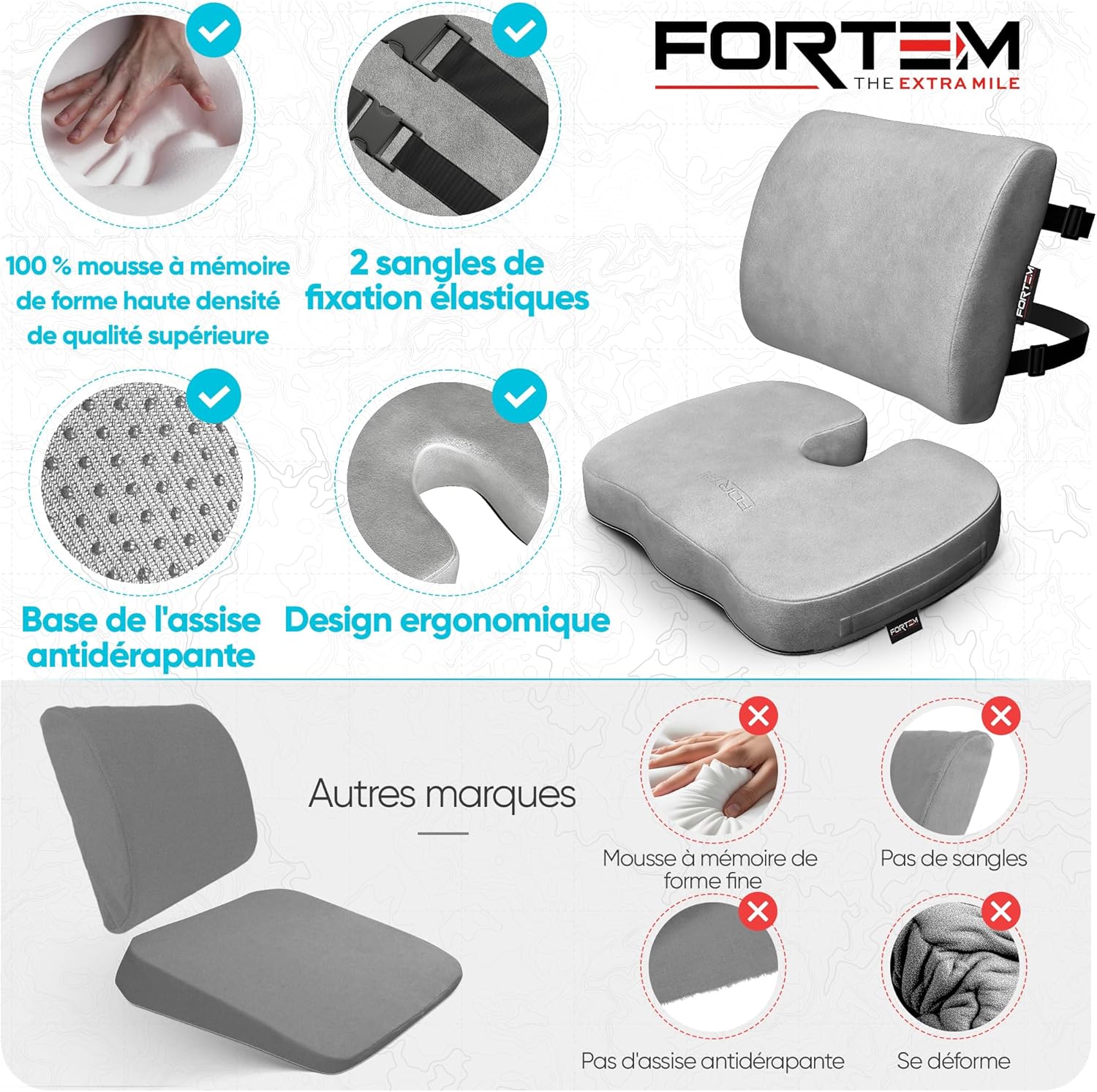 FORTEM - coussin lombaire/assise mémoire forme - soutien dos - antidérapant