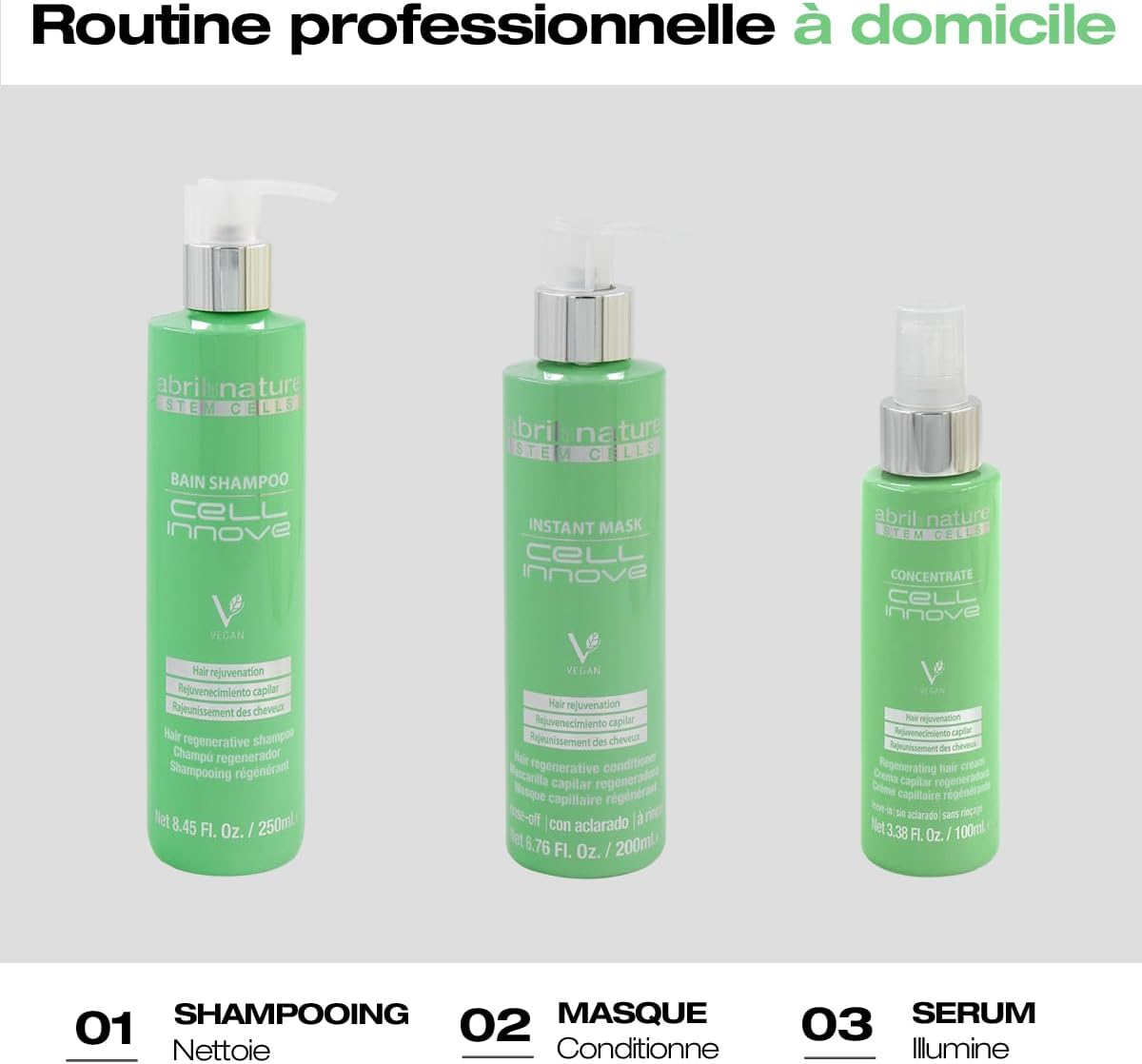 abril et nature - Cell Innove - 550ml - shampooing, masque, sérum, cellules souches végétales