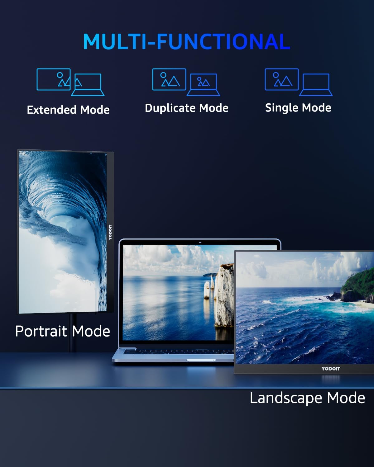 Yodoit - écran portable 16