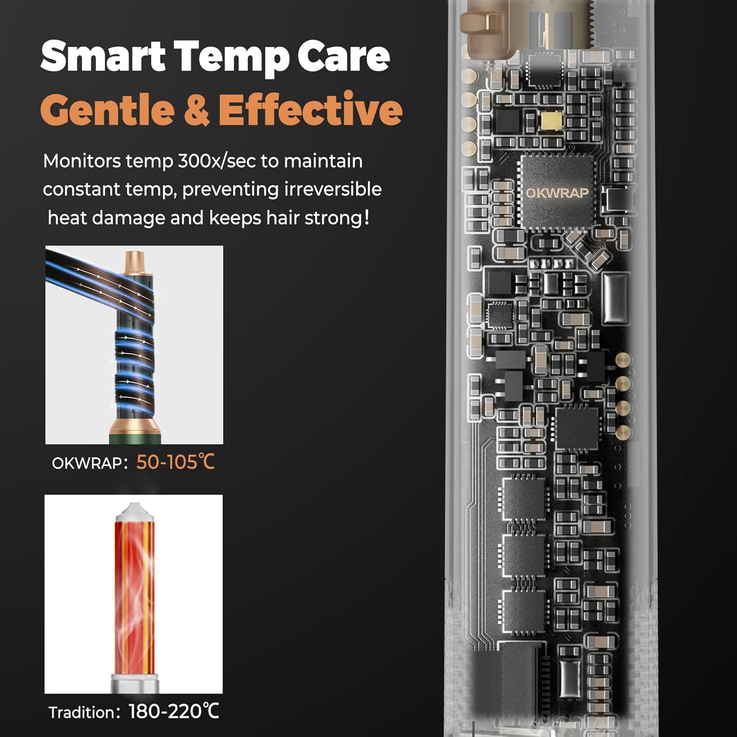 Air Styler Pro - 5 en 1 - sèche, boucle, lisse, dimensions compactes