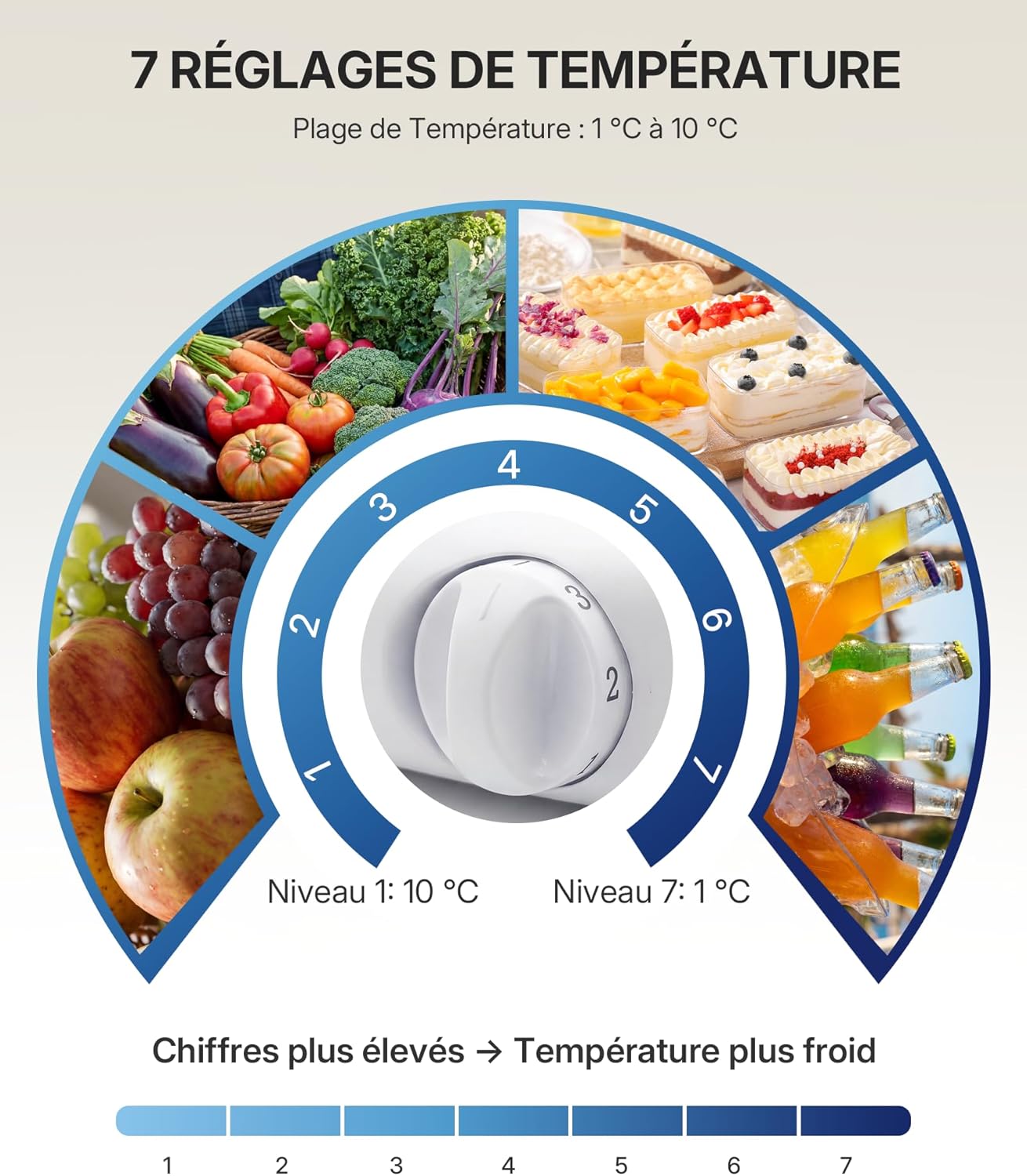 Upstreman - petit frigo 71L - 7 modes, LED, 40dB, économe - CR71-Argent