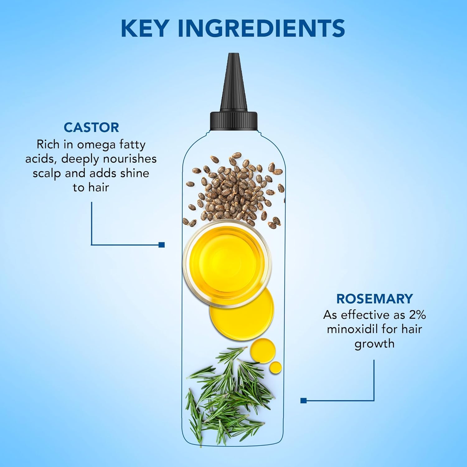 Botanic Hearth - Huile capillaire 200ml - romarin & ricin, cheveux épais, sans paraben