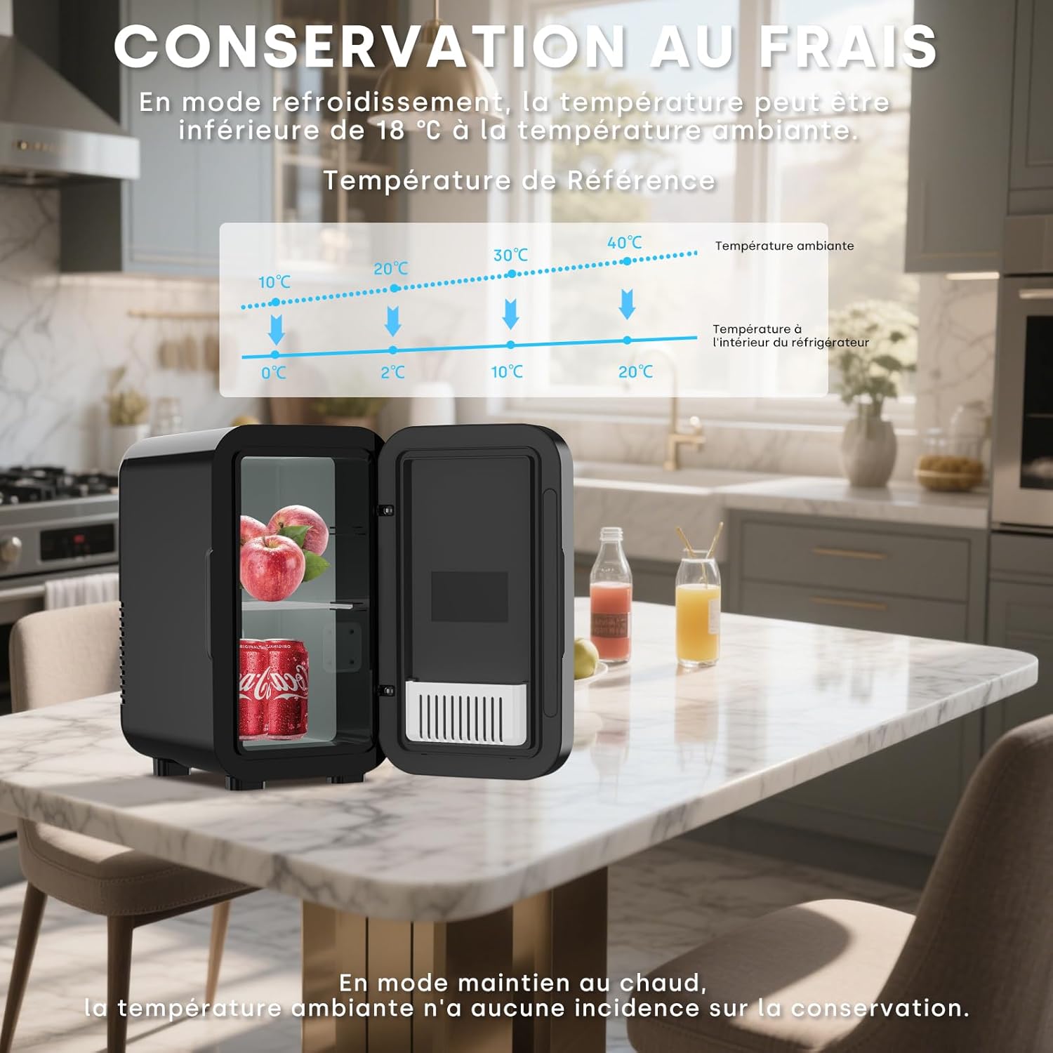 Enventor - Mini frigo 6L, AC/12V, froid/chaud, compact, noir