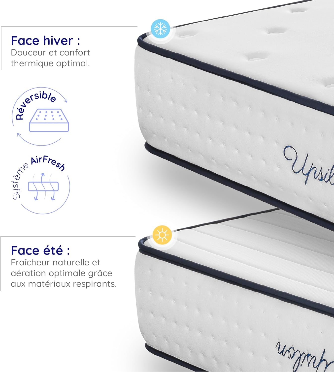 COSMOS - Upsilon - 180x200 cm - mémoire de forme, latex, 32 cm, 7 zones