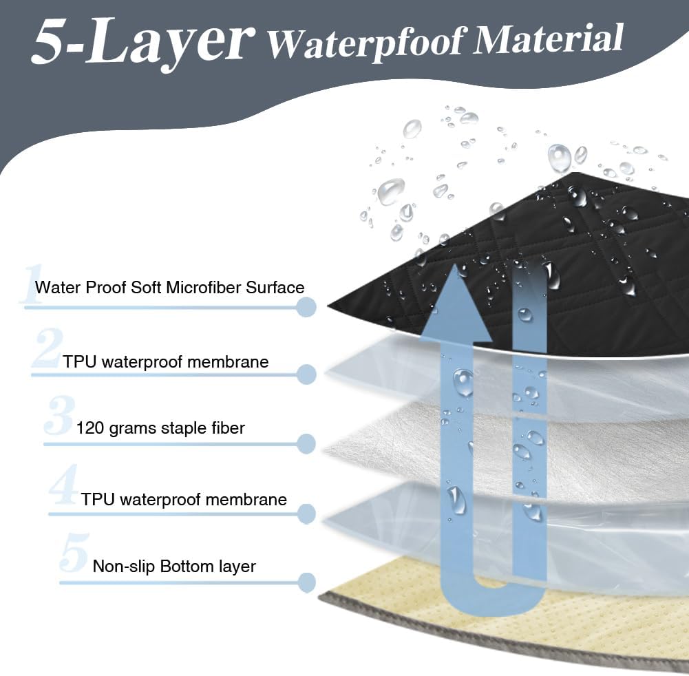 DUJUIKE - housse imperméable canapé - 208x208 cm - base antidérapante, protection chien/chat