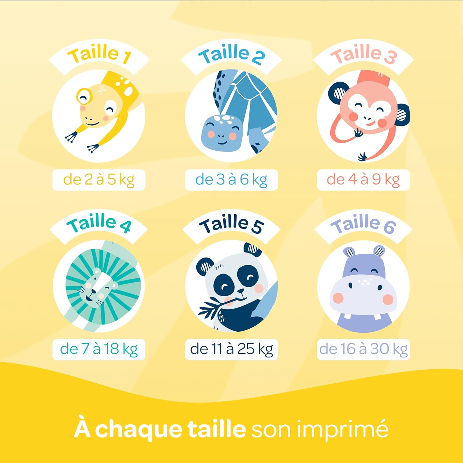 Biolane - couches bébé taille 1 (2-5 kg) - ultra-absorbantes, confort, jusqu'à 12h au sec, pack 162