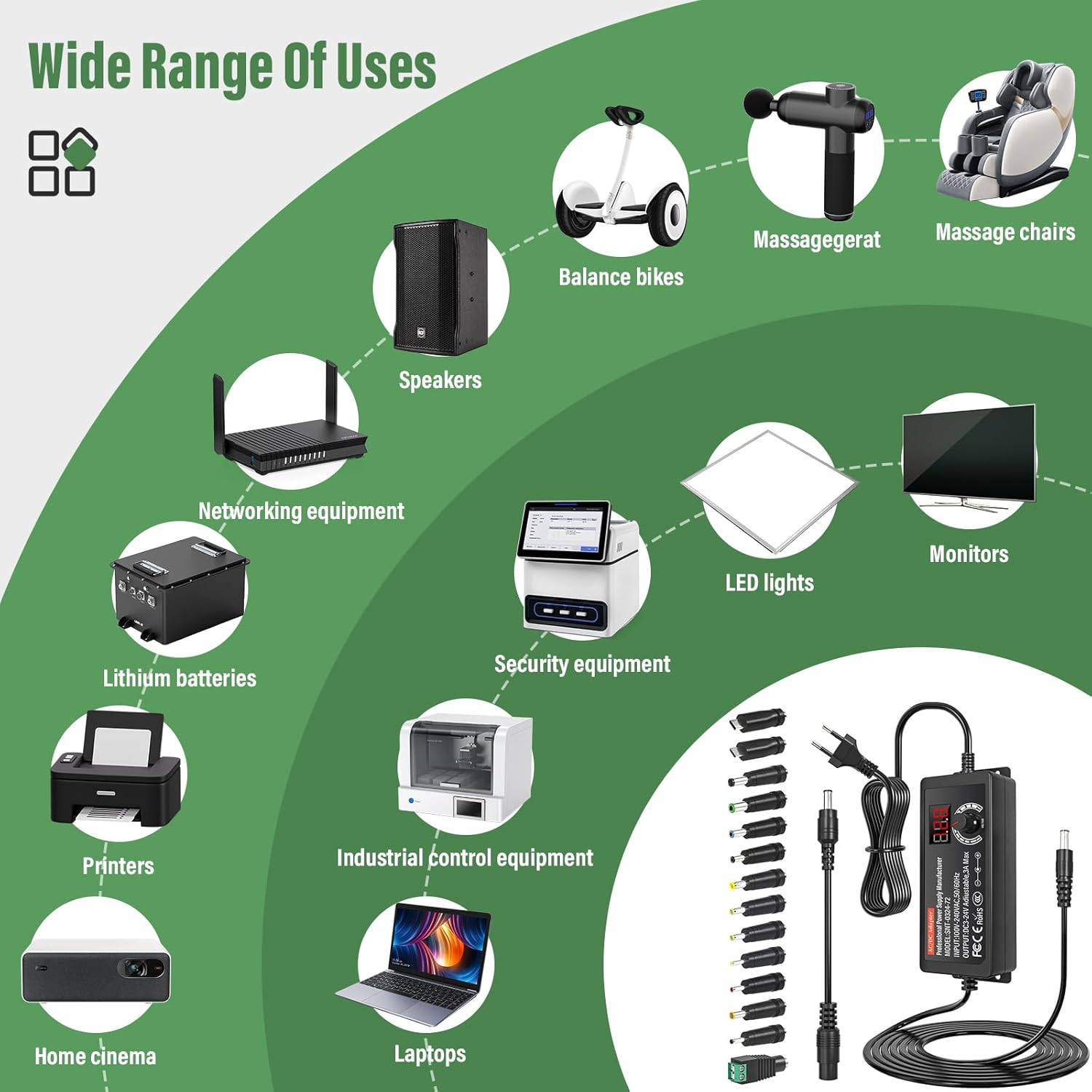 Alimentation universelle - 72W, 24V - 14 embouts, polarité inversée, 3000mA max