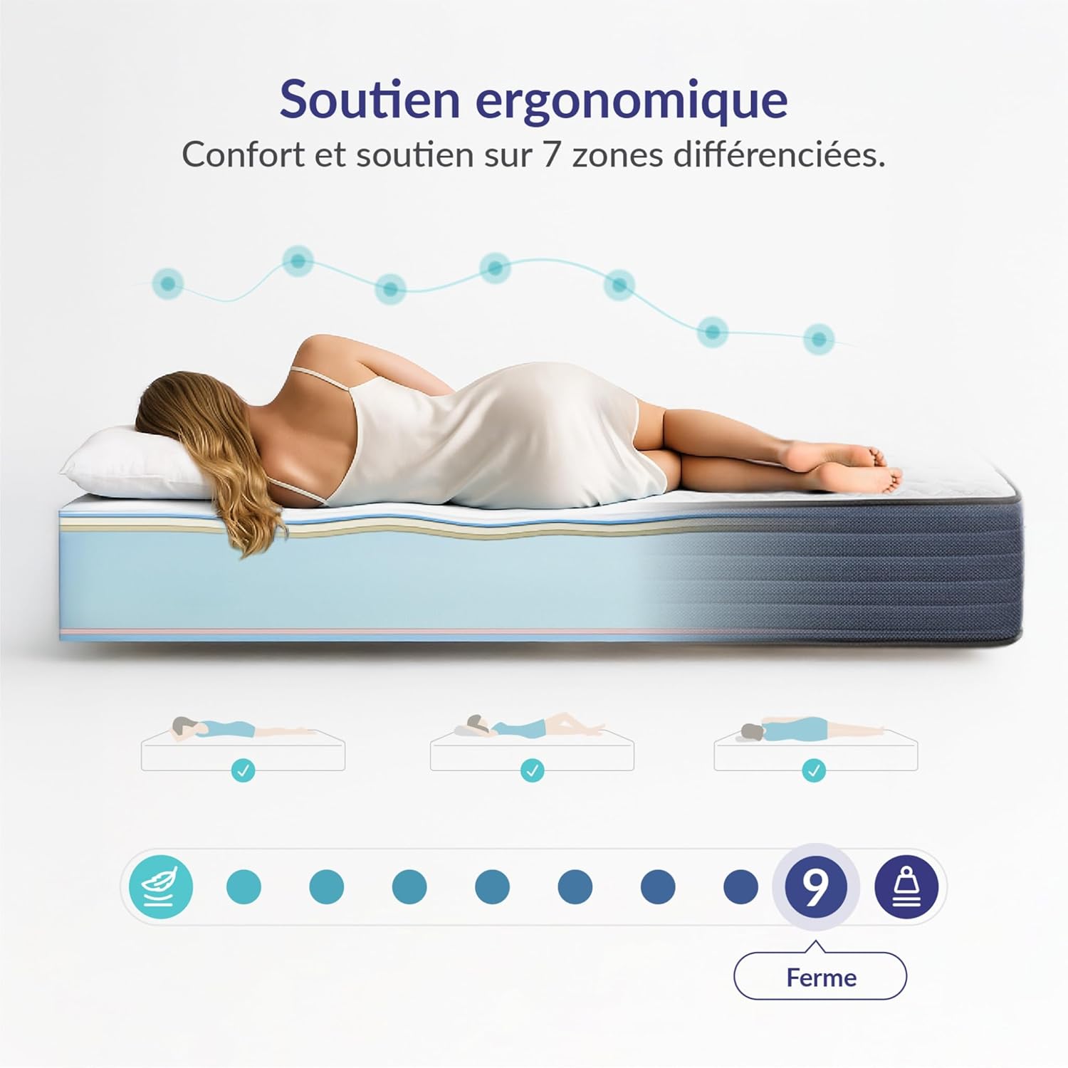 NATURALEX - PerfectSleep - 180x200 cm - mousse mémoire, latex, ferme, réversible