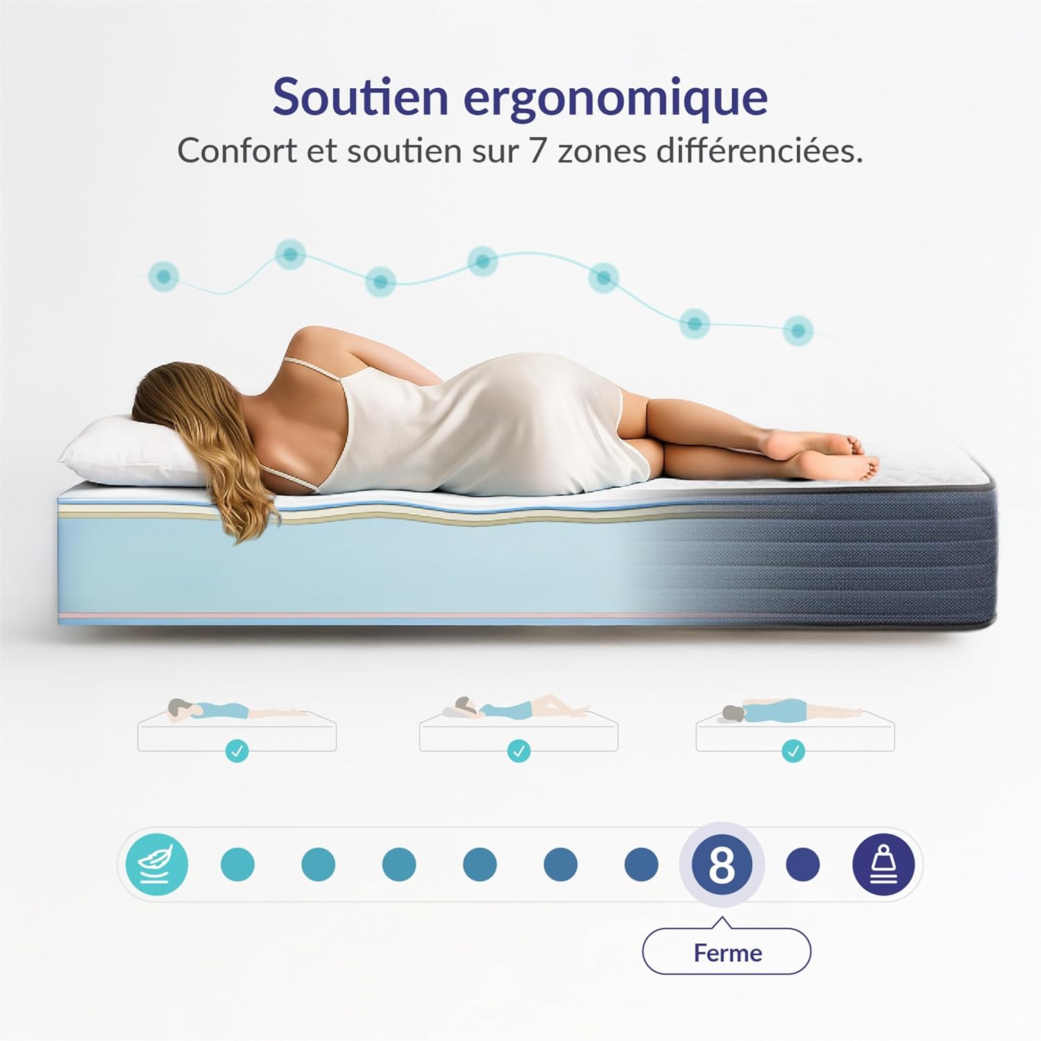 NATURALEX - PerfectSleep - 160x200 cm - Matelas ferme 30 cm, mémoire de forme, blue latex, 7 zones, réversible