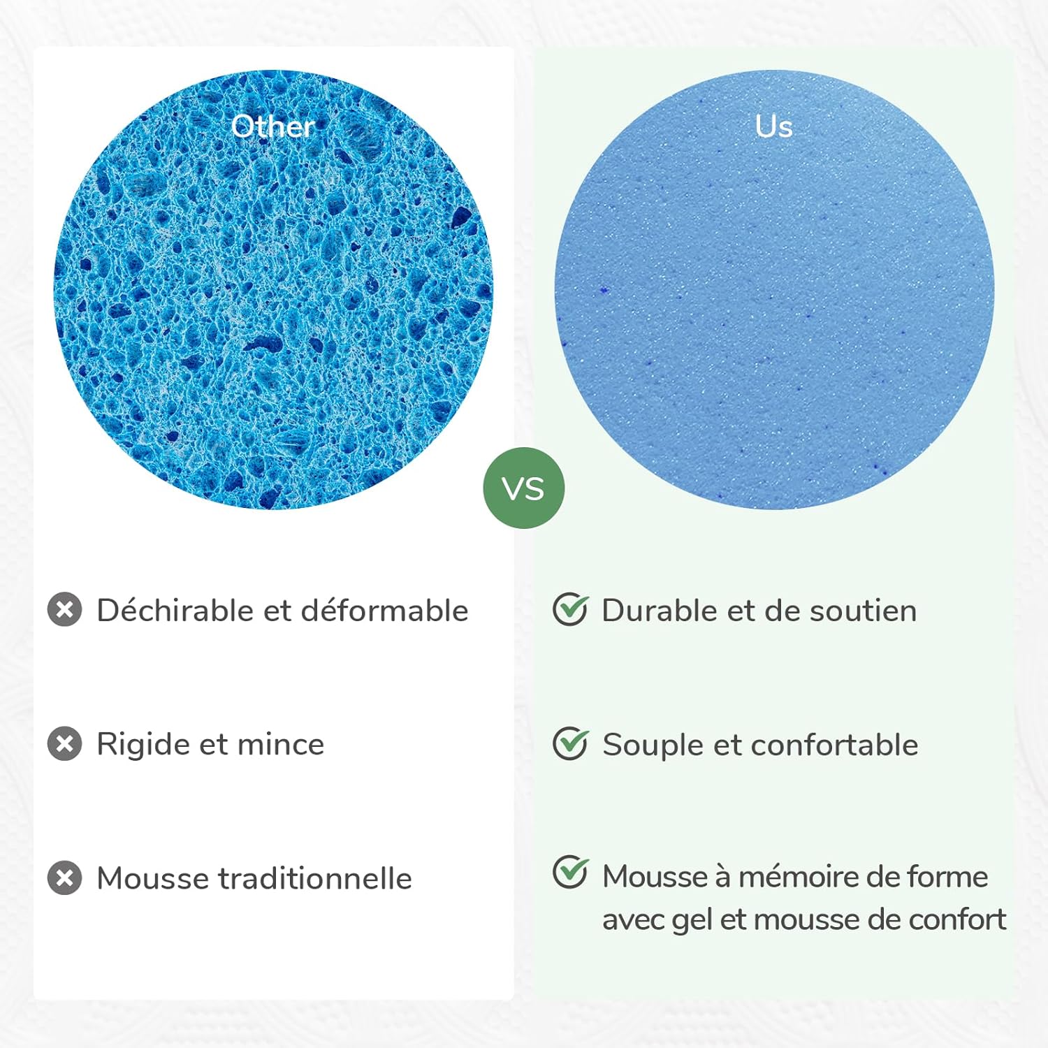 Novilla - surmatelas mémoire de forme gel - 140x190 cm - 7,5 cm, antidérapant, housse lavable