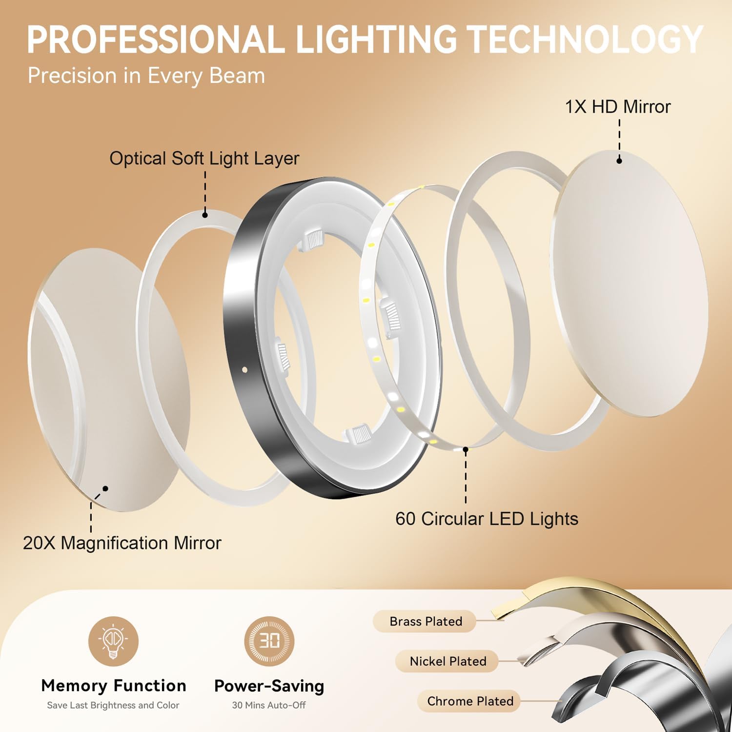 Auxmir - Miroir de maquillage double face 9