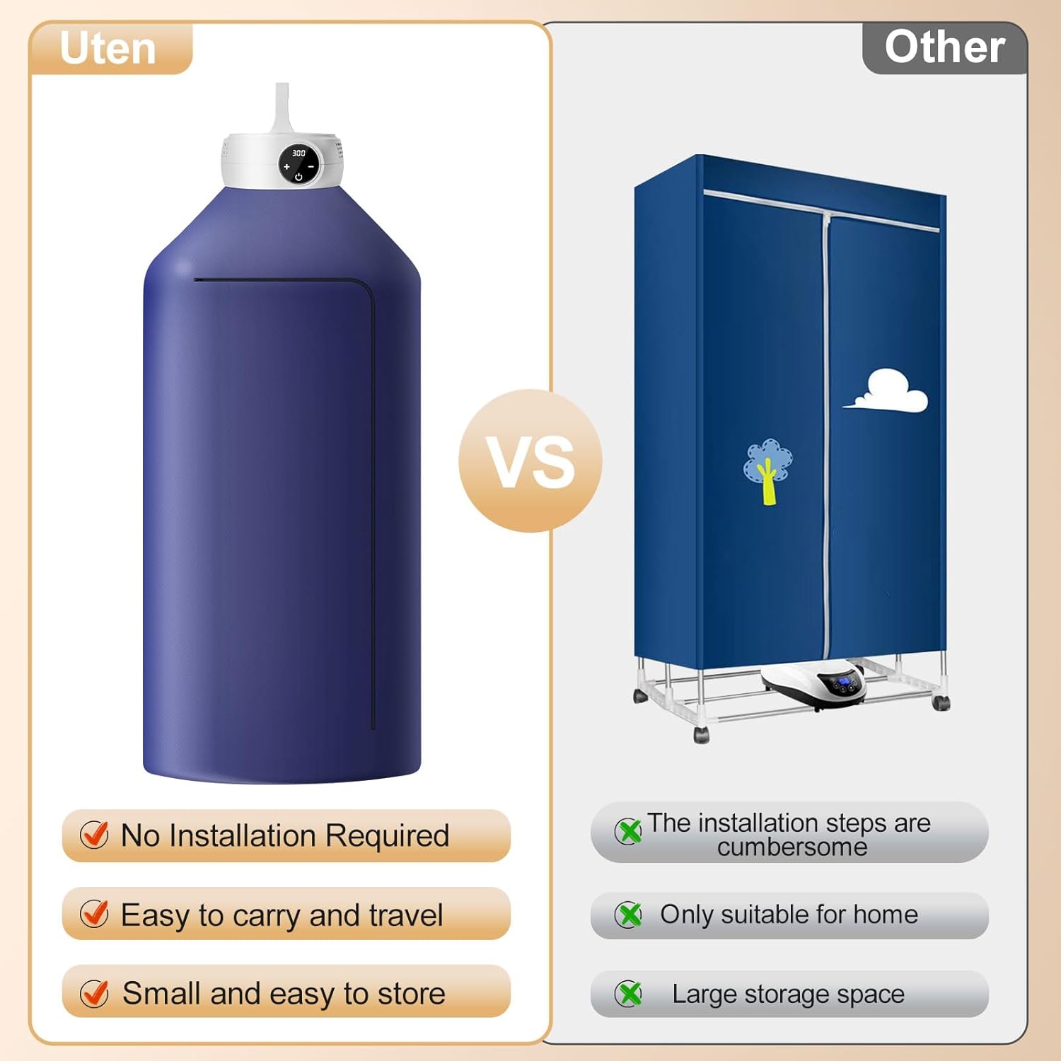 Uten - Mini sèche-linge portable 600W - minuterie, pompe à chaleur