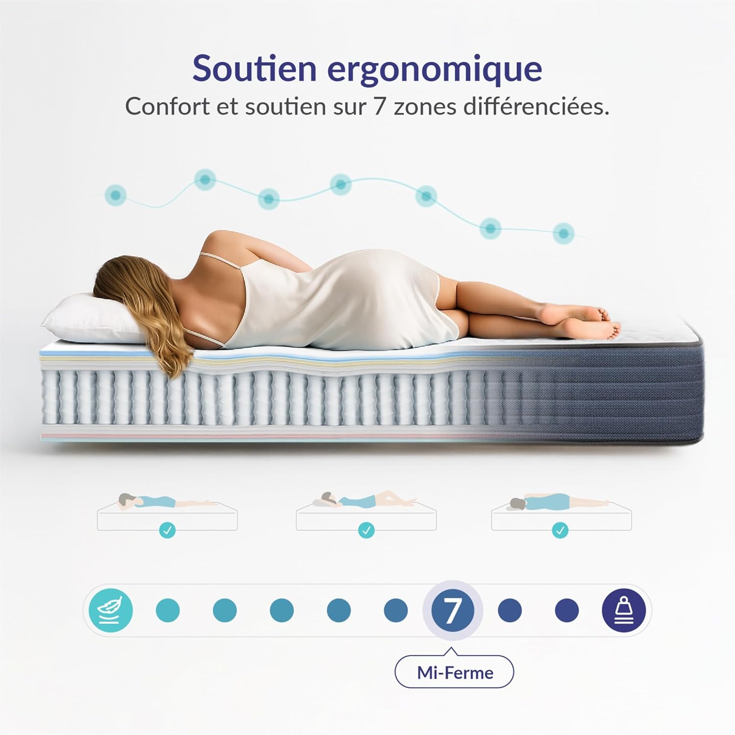 Naturalex - PerfectSleep 140x190 cm - hybride, ressorts, mémoire, mi-ferme
