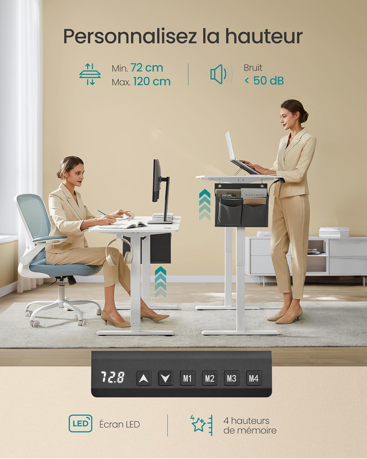 SONGMICS - bureau électrique série LSD - 160x70cm - réglable, mémoire 4 hauteurs, blanc LSD136W01